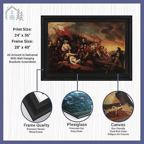 Vista 45 de Declaración de independencia de John Trumbull - Lienzo enmarcado para decoración de pared, lienzos de reproducción de pintura fina Impresión