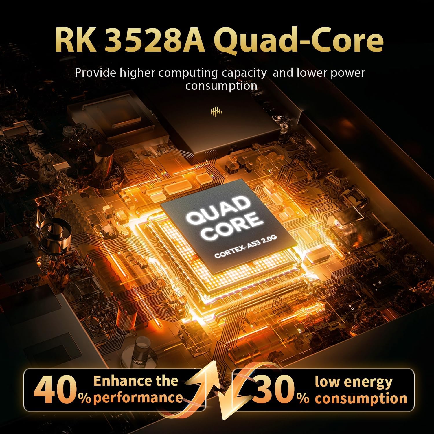 GREVA KTV Box Android 13.0, Smart TV Box Android 13.0 8K RK3528 Chipset Support WiFi6 BT5.0 Ethernet LAN HDR10 3D HD Smart Streaming Media Player, Karaoke Mic System Without Microphone & Receiver