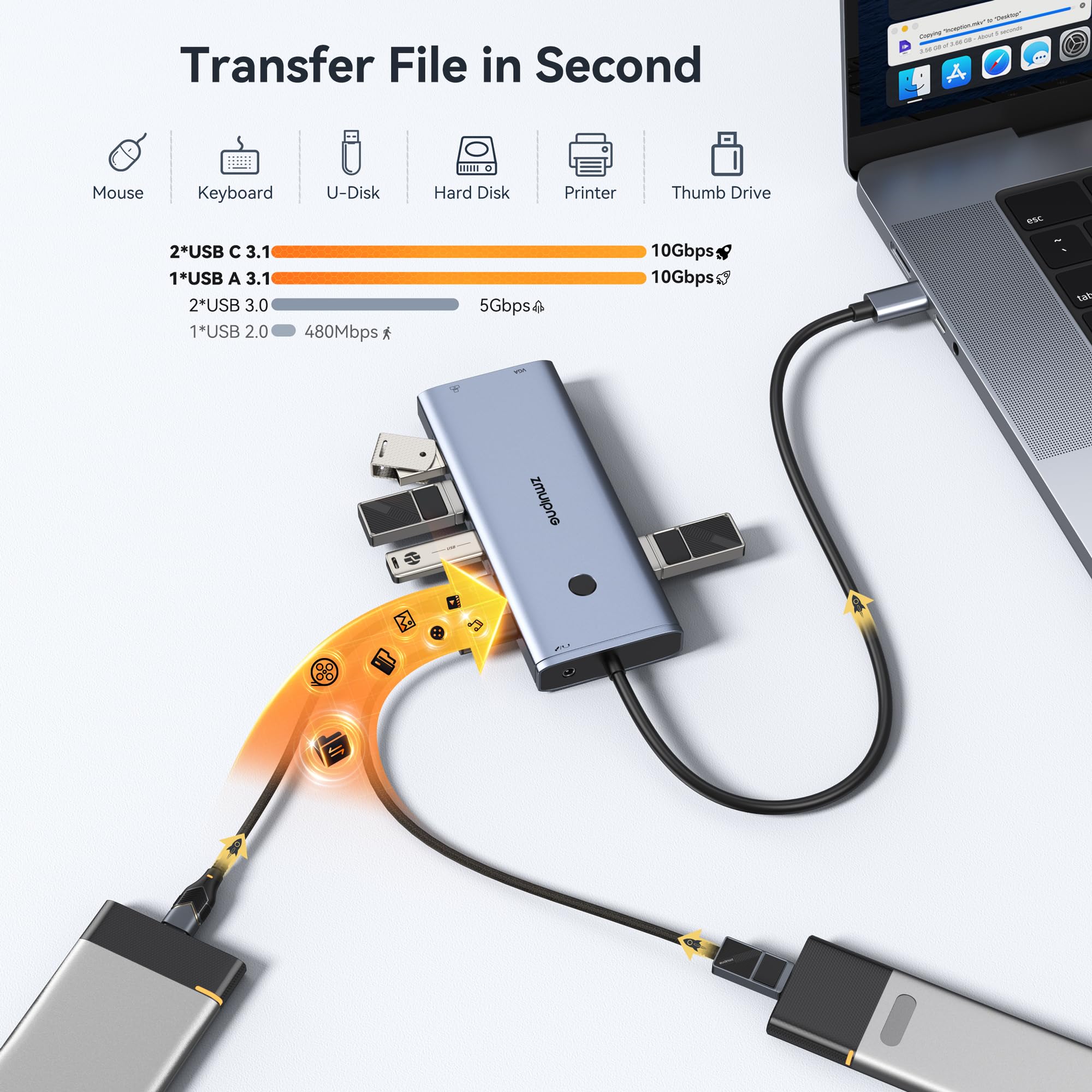 USB C Docking Station Dual Monitor HDMI for Dell HP, Laptop Docking Station USB Type C Hub Multiport Adapter Dongle Thunderbolt 3 USB-C to 2 HDMI,Ethernet,VGA,4 USB,PD,SD/TF,Audio for Lenovo,Surface — Amazon image 5