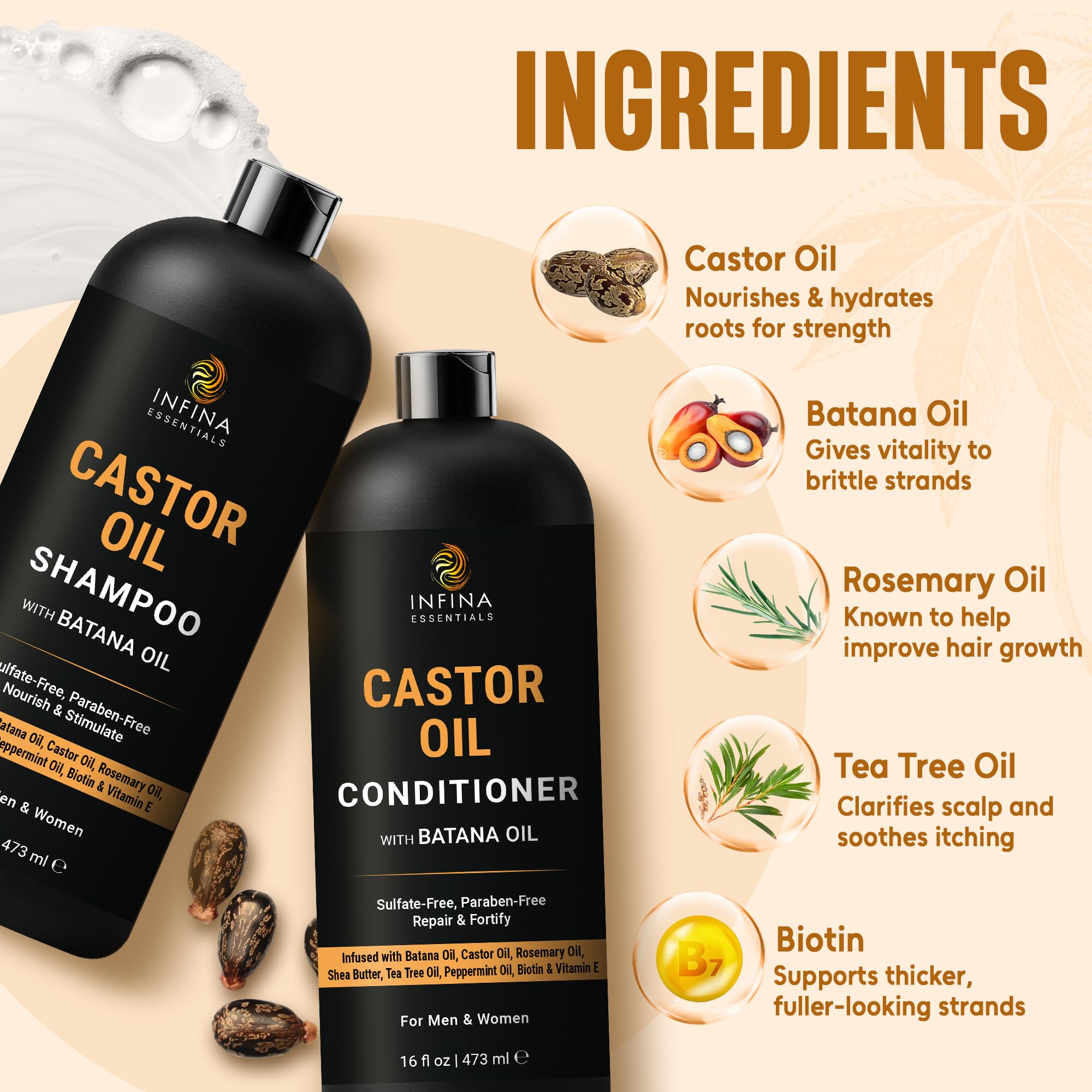 INFINA ESSENTIALS Shampoo and Conditioner Set