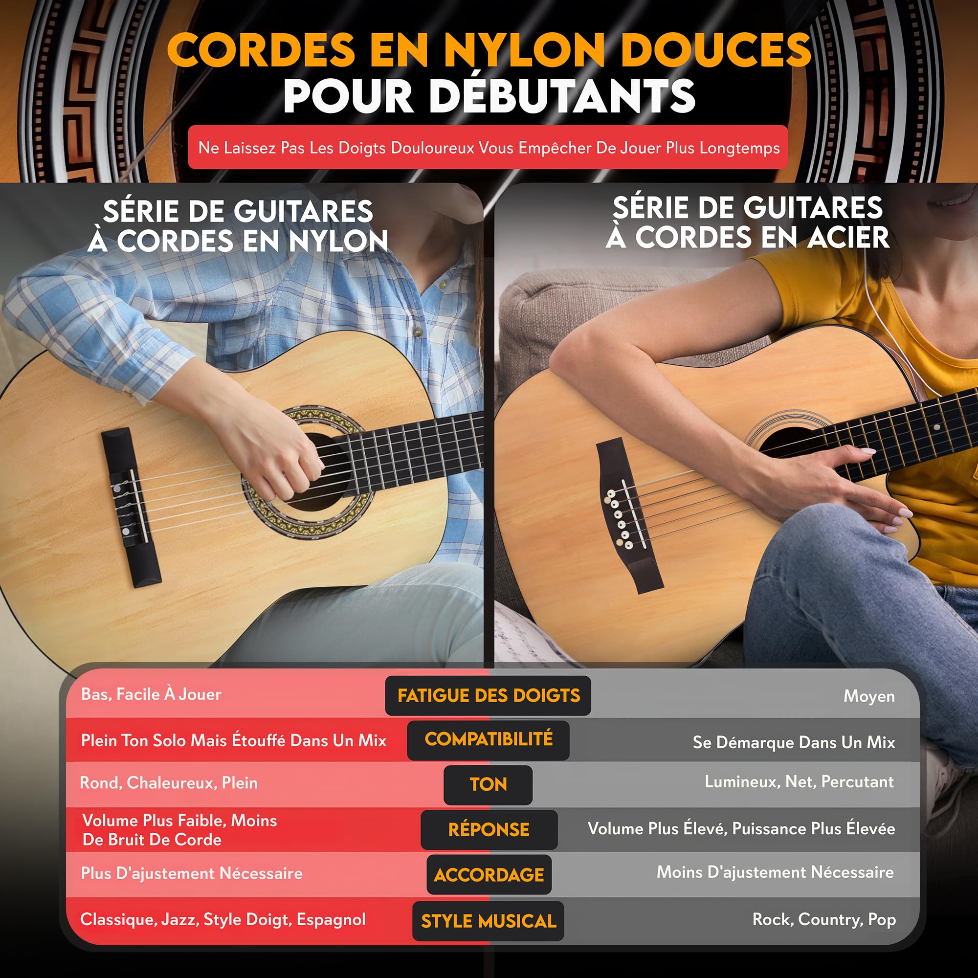 Pyle - Kit de Guitare Acoustique pour Débutant - Guitare Enfant/Adulte - Taille Junior 3/4 en Bois Massif - 91,44 cm Frêne Naturel