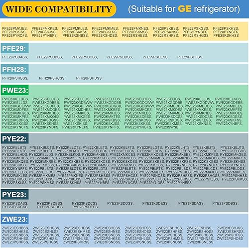 Miniatura 8 de WR71X11044 Contenedor para puerta de refrigerador (lado derecho) compatible con estantes de repuesto GE para refrigerador, sustituye a WR71X11059,