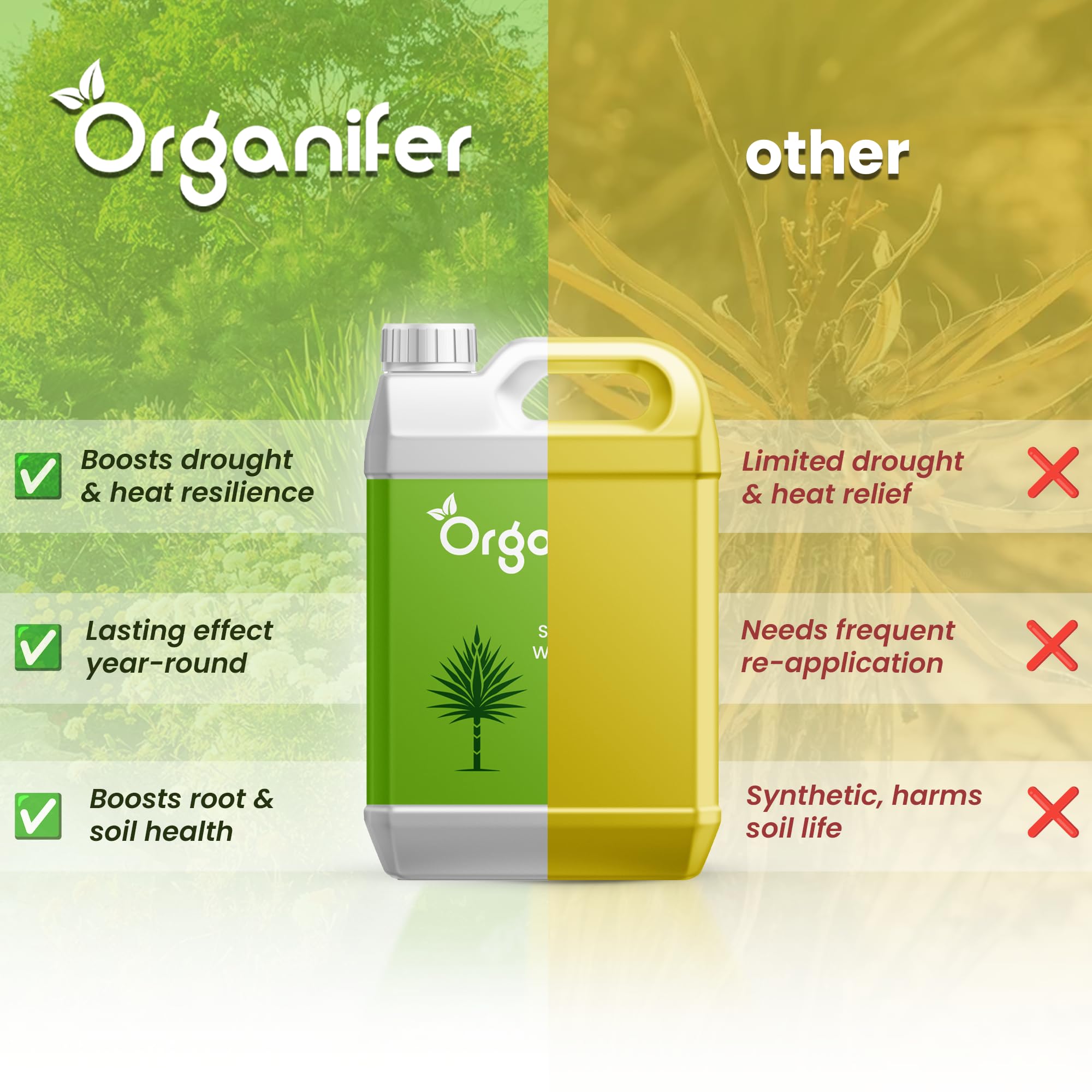 Agent Mouillant Yucca - Agent Mouillant - (250 Ml - 2500 M2) - Engrais Liquide - Optimise La Rétention D'Humidité Des Plantes - Efficacité De L'Eau Et Résistance À La Sécheresse - Organifer