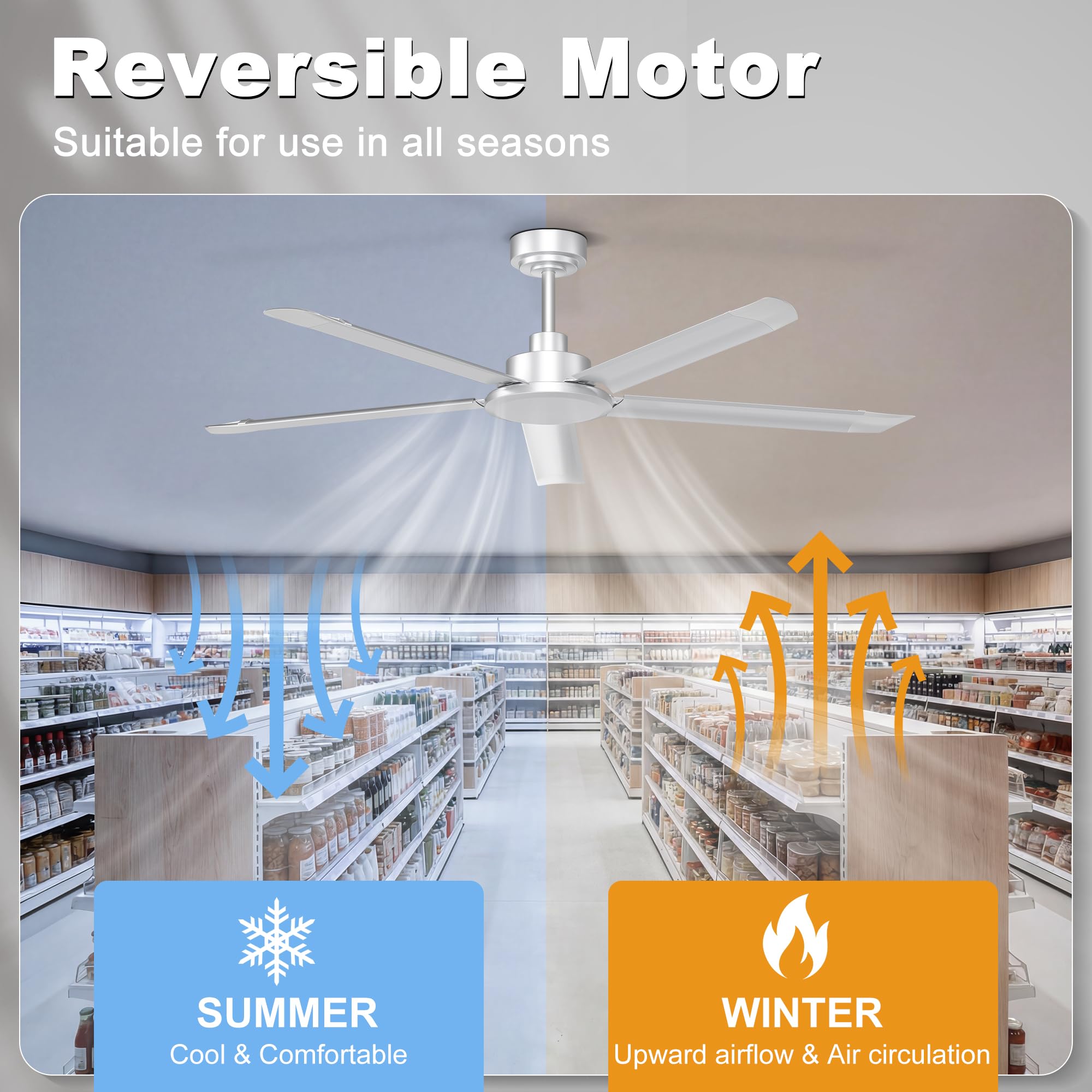 Ohniyou 152 cm Deckenventilator Ohne Licht – Großer Industrieller Deckenventilatoren Mit Fernbedienung & App-Steuerung, 5 Aluminiumflügel, Leiser DC-Motor Für Terrasse, Wohnzimmer, Garage, Silber