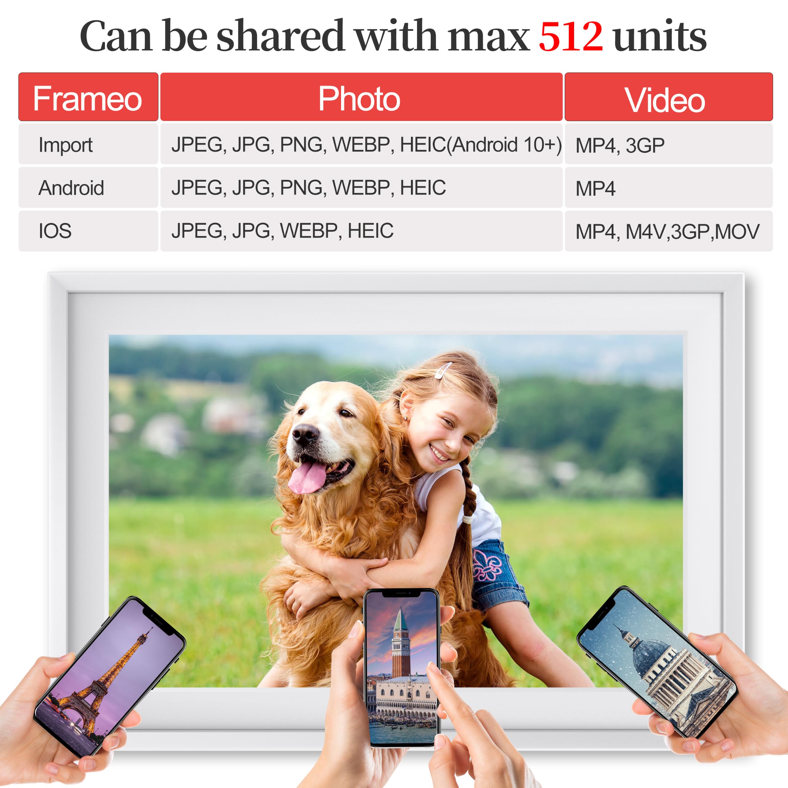 Digitaler Kalender, 10,1-Zoll-HD-Touchscreen, automatische Drehung, Schlafmodus, Familienplaner, Speiseplaner, Aufgabenliste, to-do-Liste