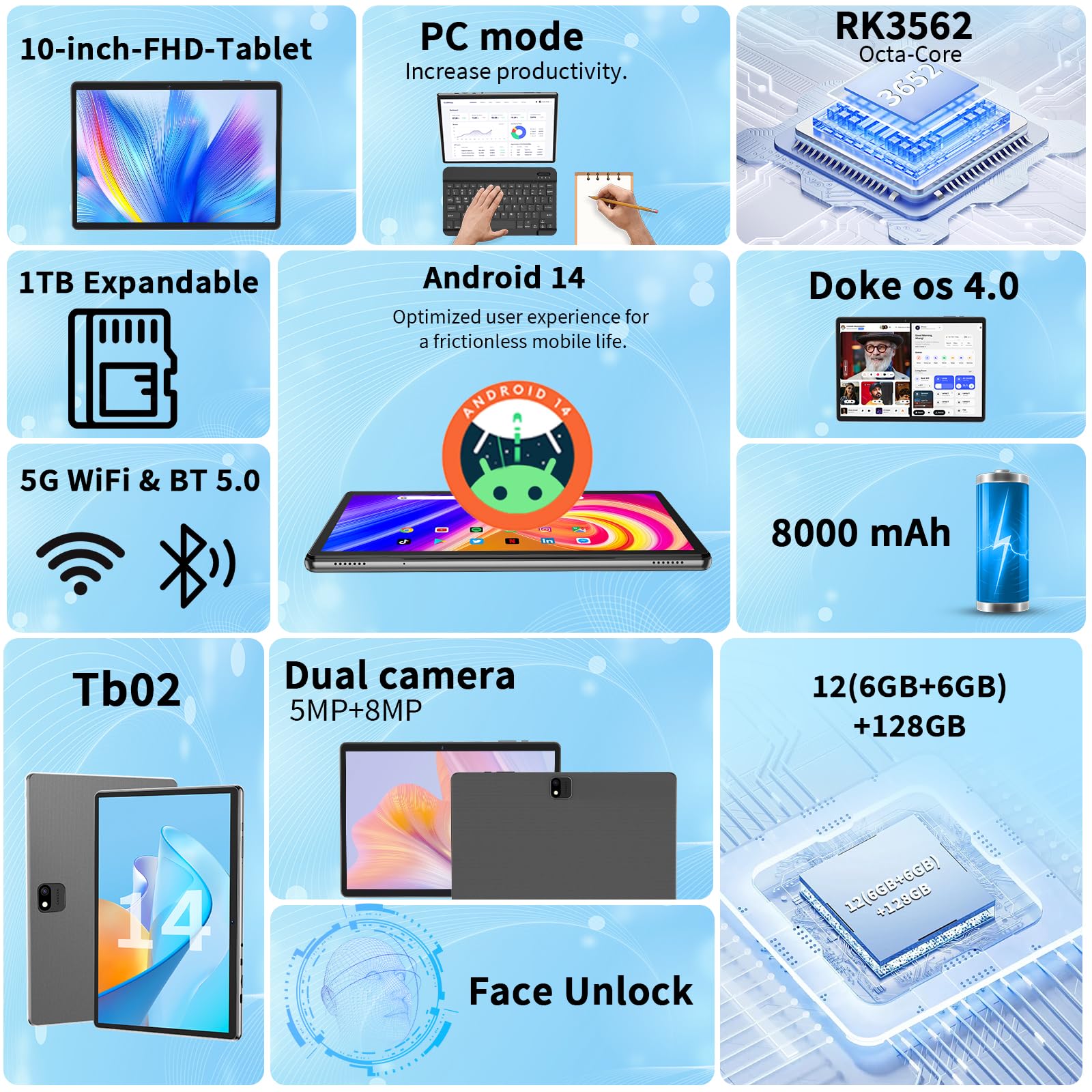 Amazon.co.jp: JJGJ Android 14 タブレット キーボード付き 12GB RAM