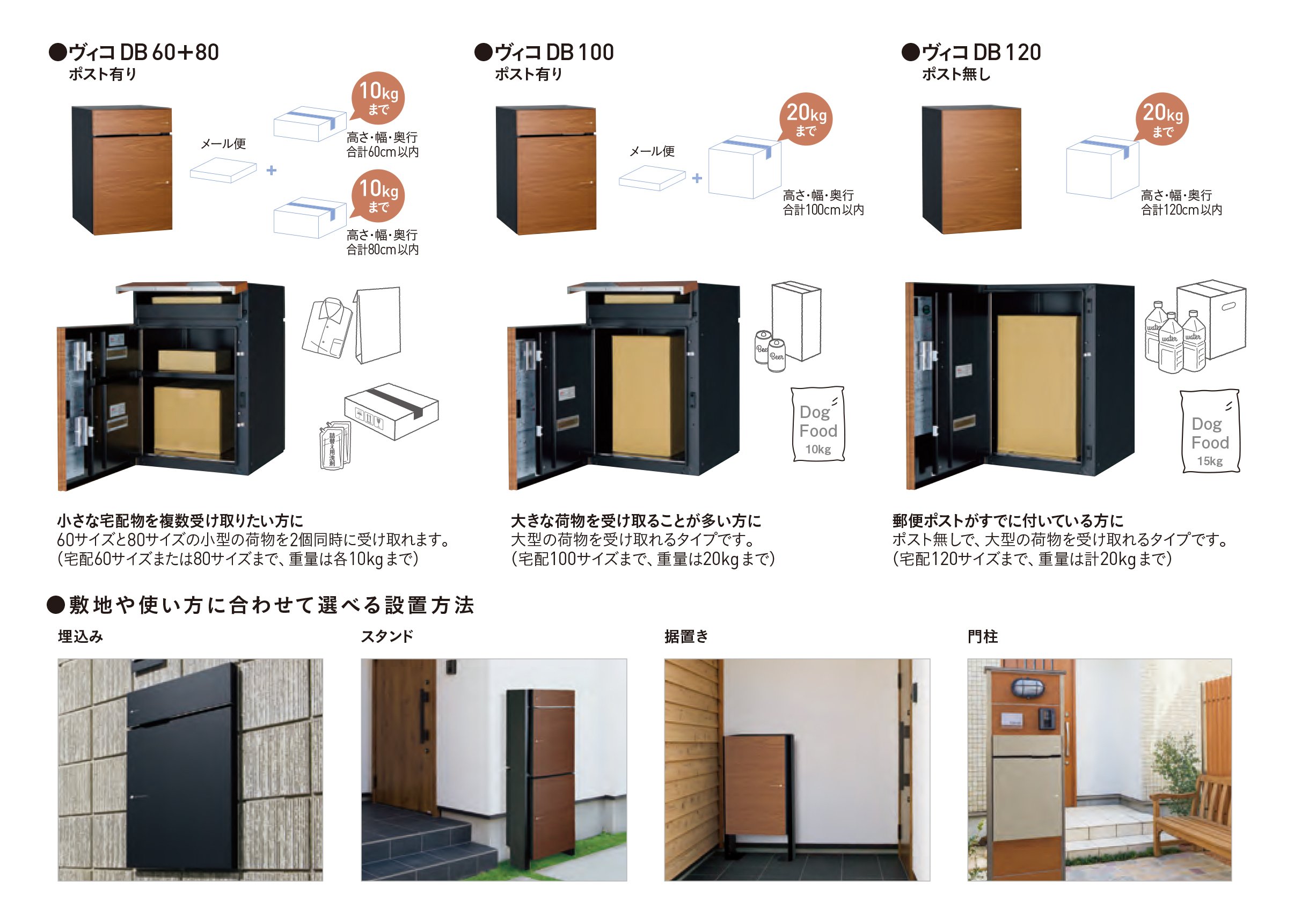 宅配ボックス ユニソン ヴィコ DB100 ポスト有 楽天市場】【無料☆特典対象】 ユニソン ヴィコDB 100 ポスト