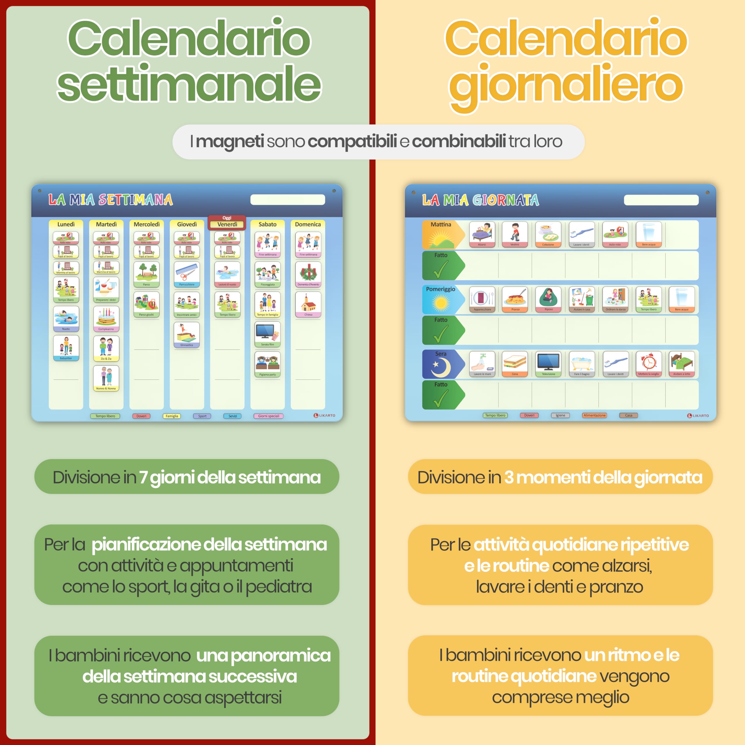 LIKARTO Calendario settimanale per bambini - Lavagna magnetica da parete Montessori con 198 magneti e cordoncino - completamente scrivibile e cancellabile - Promuovere l'indipendenza