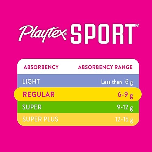 Miniatura 7 de Playtex Tampones compactos deportivos, paquete múltiple regular y súper absorbente, 36 unidades (paquete de 1)