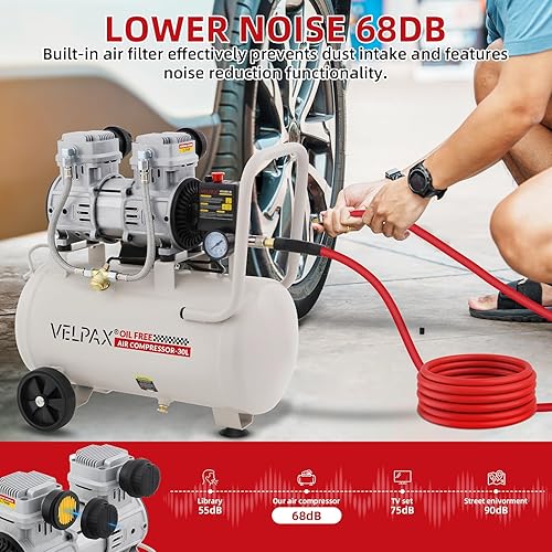Miniatura 5 de Compresor de aire ultra silencioso, solo 68dB, tanque de 8 galones, sin aceite, 110V/60Hz 1.75HP, 7.42CFM a 115PSI, compresor de aire perfecto
