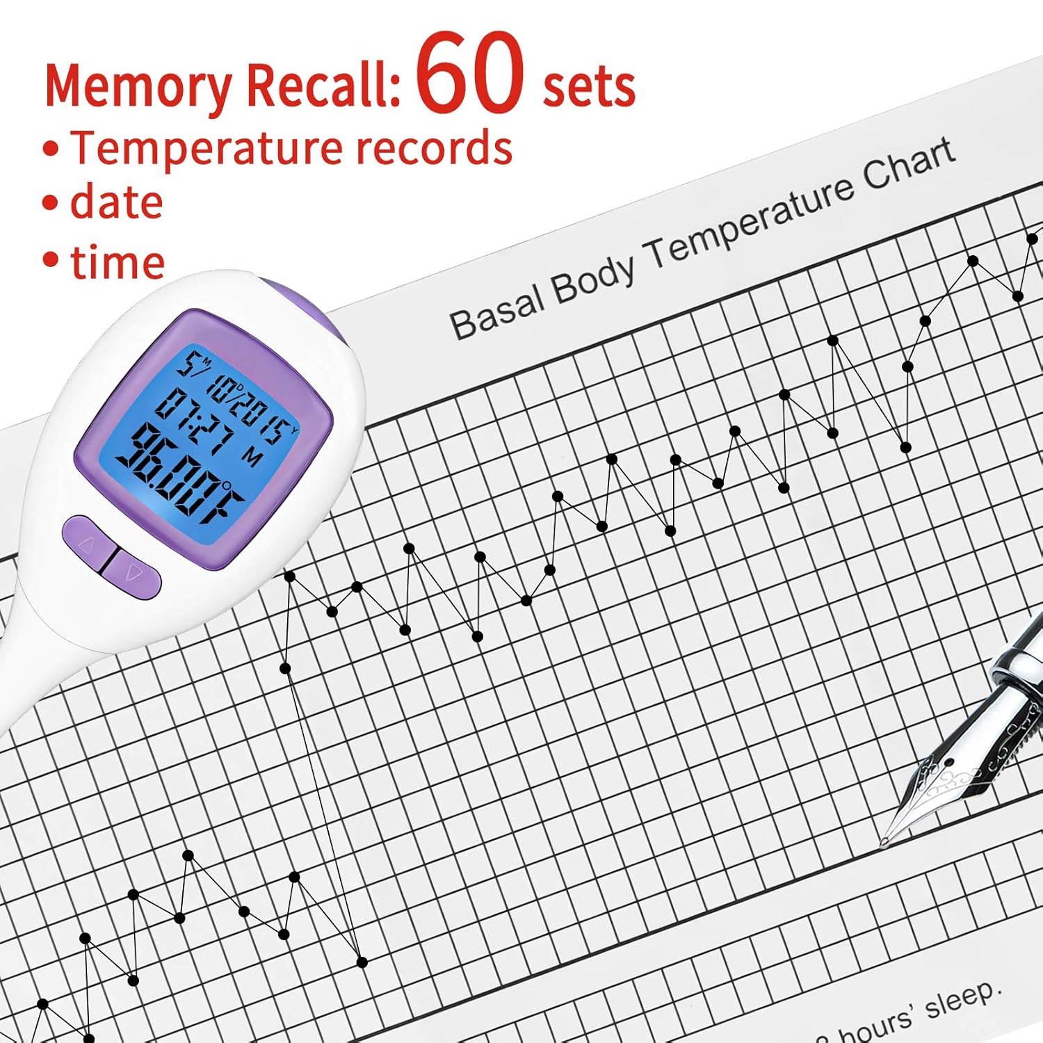 Digital Basal Thermometer for Ovulation Tracking, +/-0.09F Accuracy,60 Days of Memory for Easily Tracking Ovulation, Alarm Clock Alert, Switchable Celsius/Fahrenheit : Health & Household