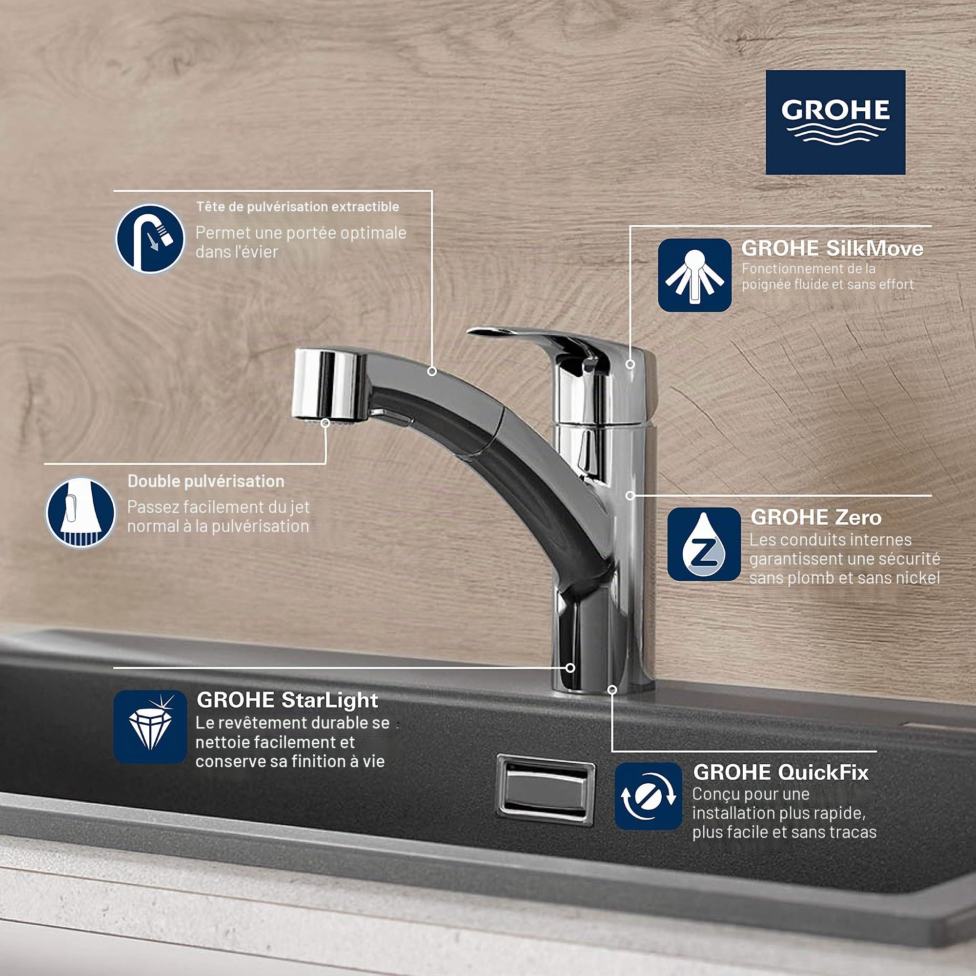 GROHE Eurosmart 30306DC1 Robinet de cuisine extractible à poignée unique à double pulvérisation, acier Supersteel