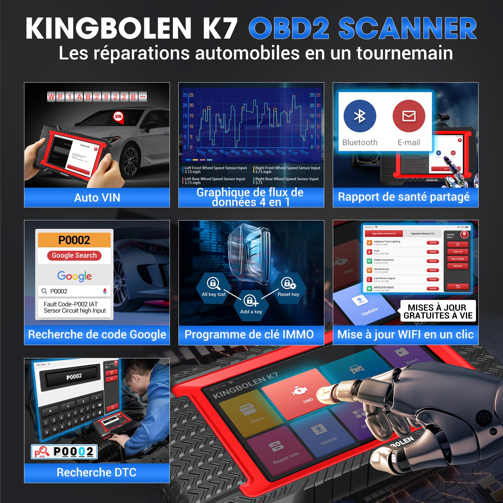 KINGBOLEN K7 Valise de Diagnostic Auto OBD II en français avec mises à Jour gratuites à Vie, 31 Services, bidirectionnels, Codage ECU- Outil incontournable pour Les mécaniciens et Amateurs Voitures