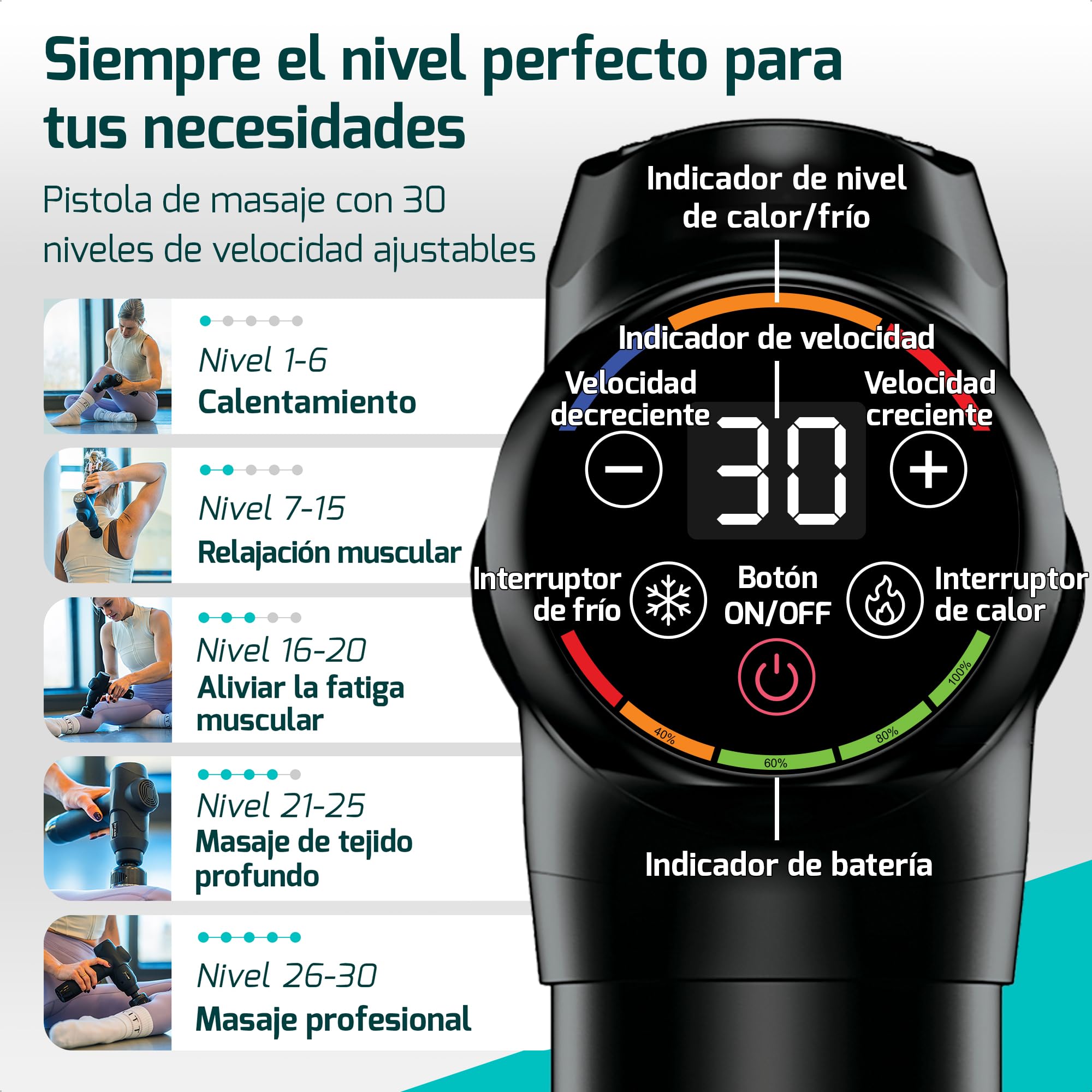 FITAGE Pistola de Masaje Muscular– Masajeador Profesional con 30 Niveles de Velocidad y 8 Cabezales para Relajación Profunda y Recuperación Muscular- Premium