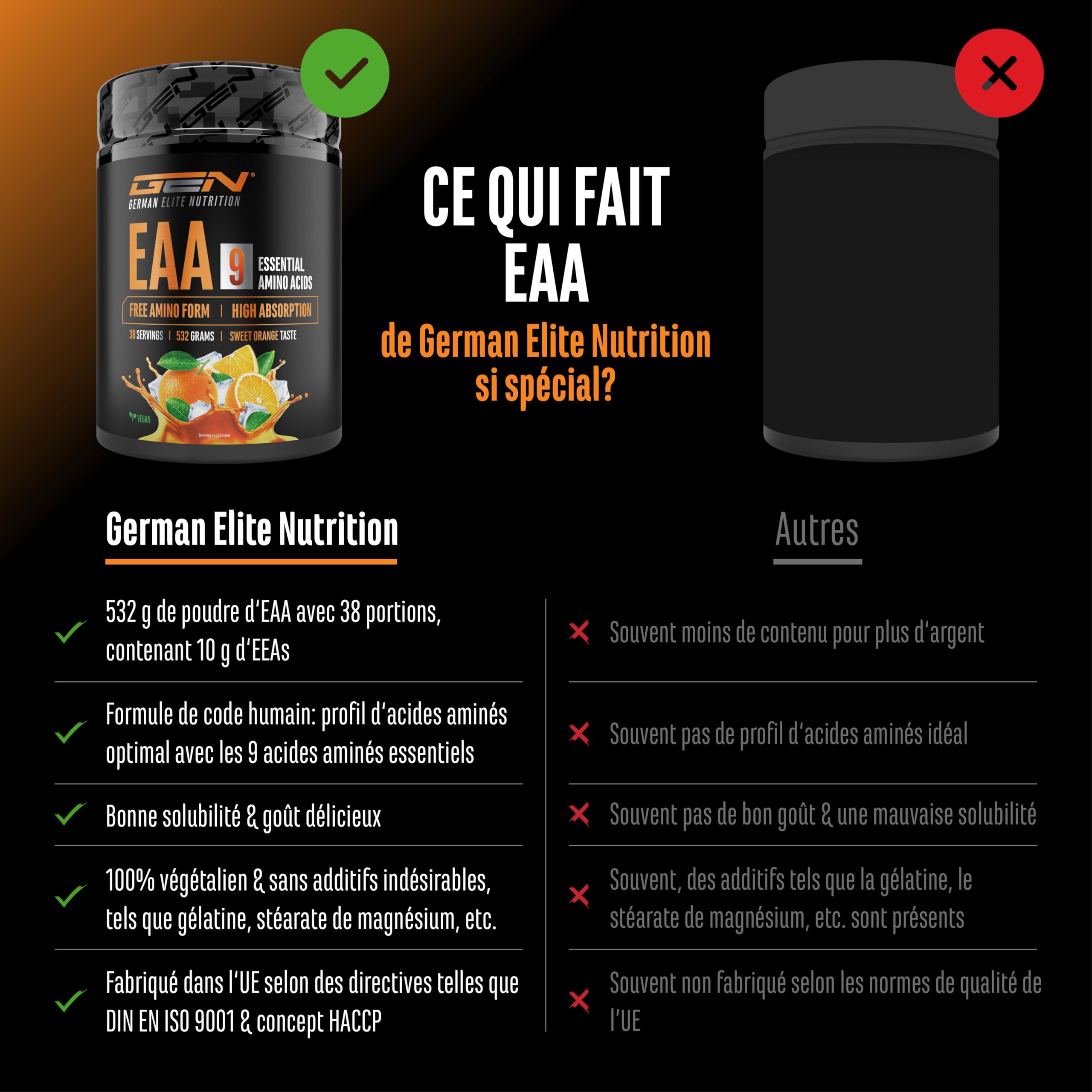 Poudre d’EAA 532 g (38 Portions) - les 9 Acides Aminés Essentiels incl. Histidine & BCAA - Formule Human Code - Végane - Très Bonne Solubilité - Boisson d’Acides Aminés Rafraîchissante (Sweet Orange)