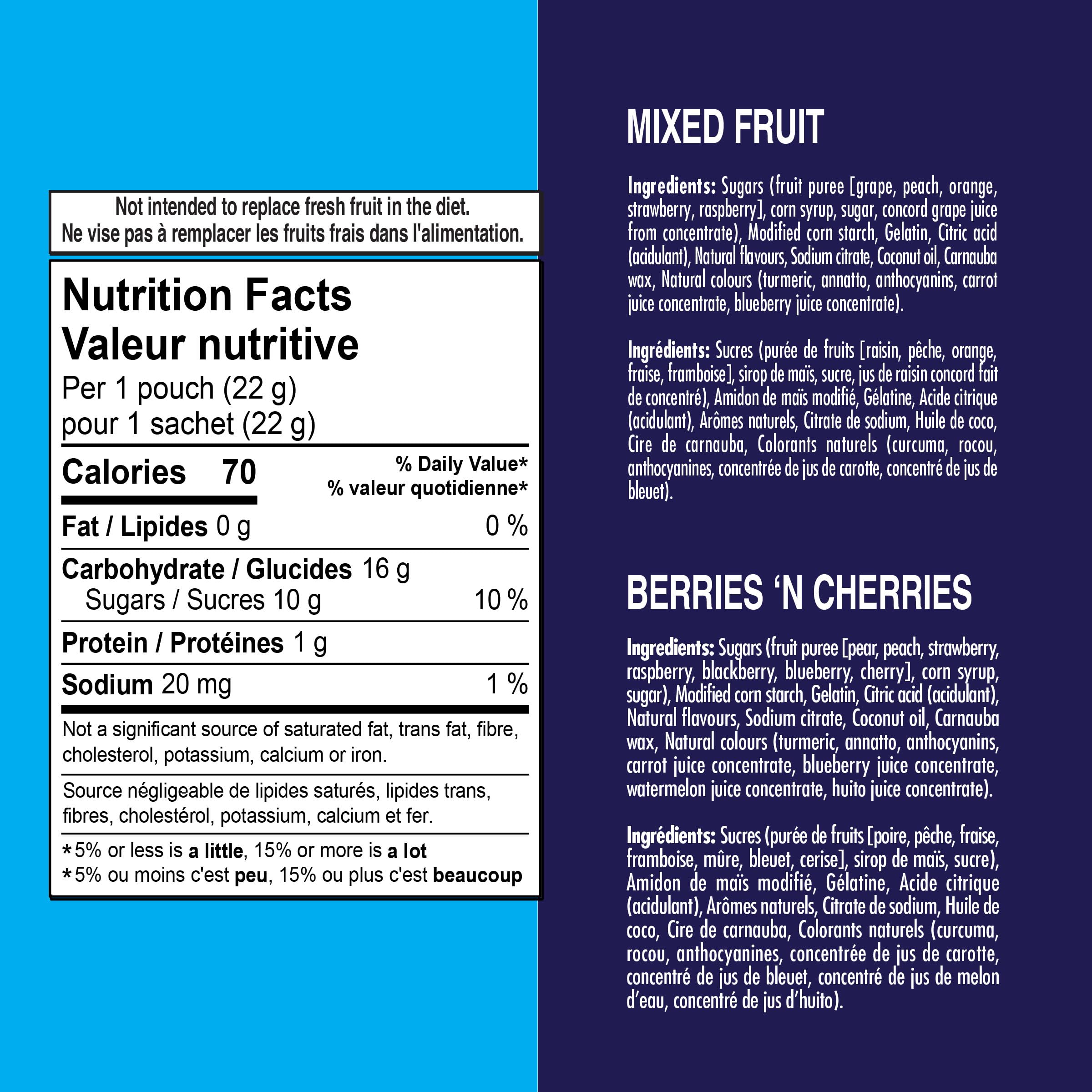 Welch's Fruit Snacks, Mixed Fruit & Berries 'N Cherries, Bulk Pack, Gluten Free, Individual Single Serve Bags, 22g (Pack of 72) - 2