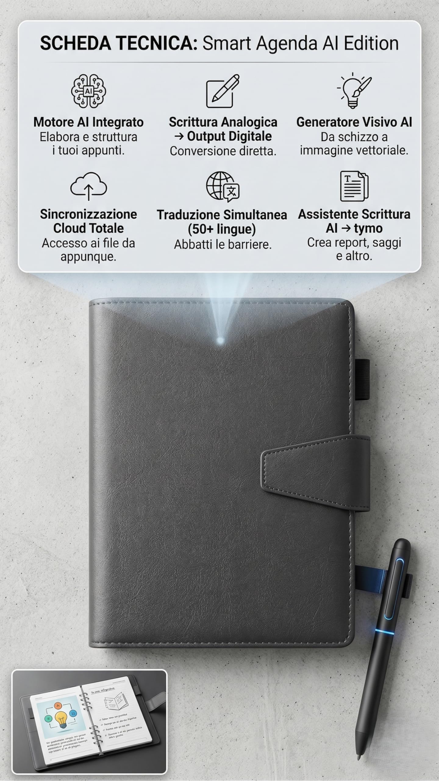 Taccuino Digitale con Penna Intelligente Bluetooth 5.0 | Block Notes Digitale Riutilizzabile, Agenda Elettronica Portatile con IA, Cloud e USB-C | Pelle PU Aicard Smart Agenda AI Edition