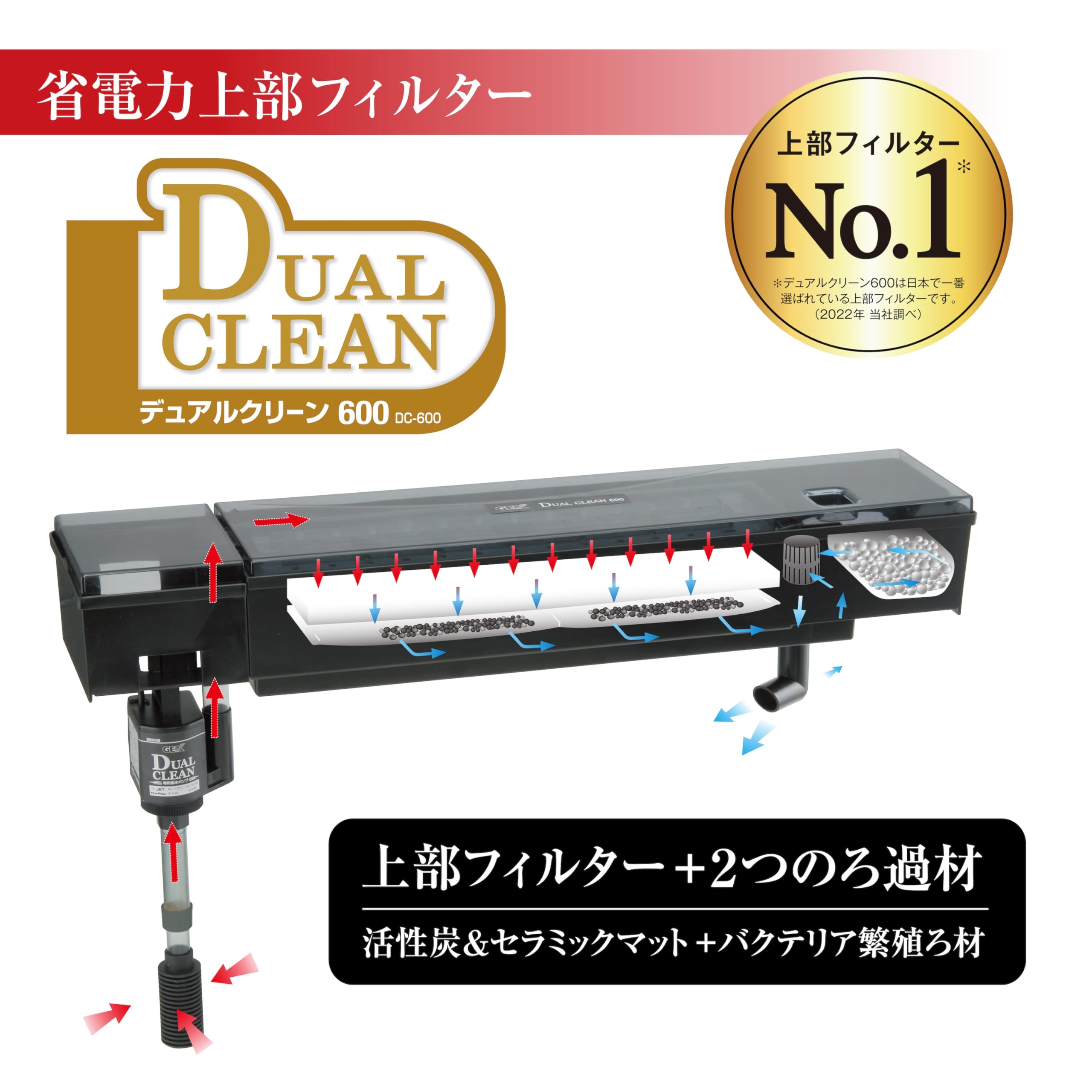 マリーナ600BKST LED＆デュアルクリーンセット GEX マリーナ600BKST LED&デュアルクリーンセット 60cm水槽セット