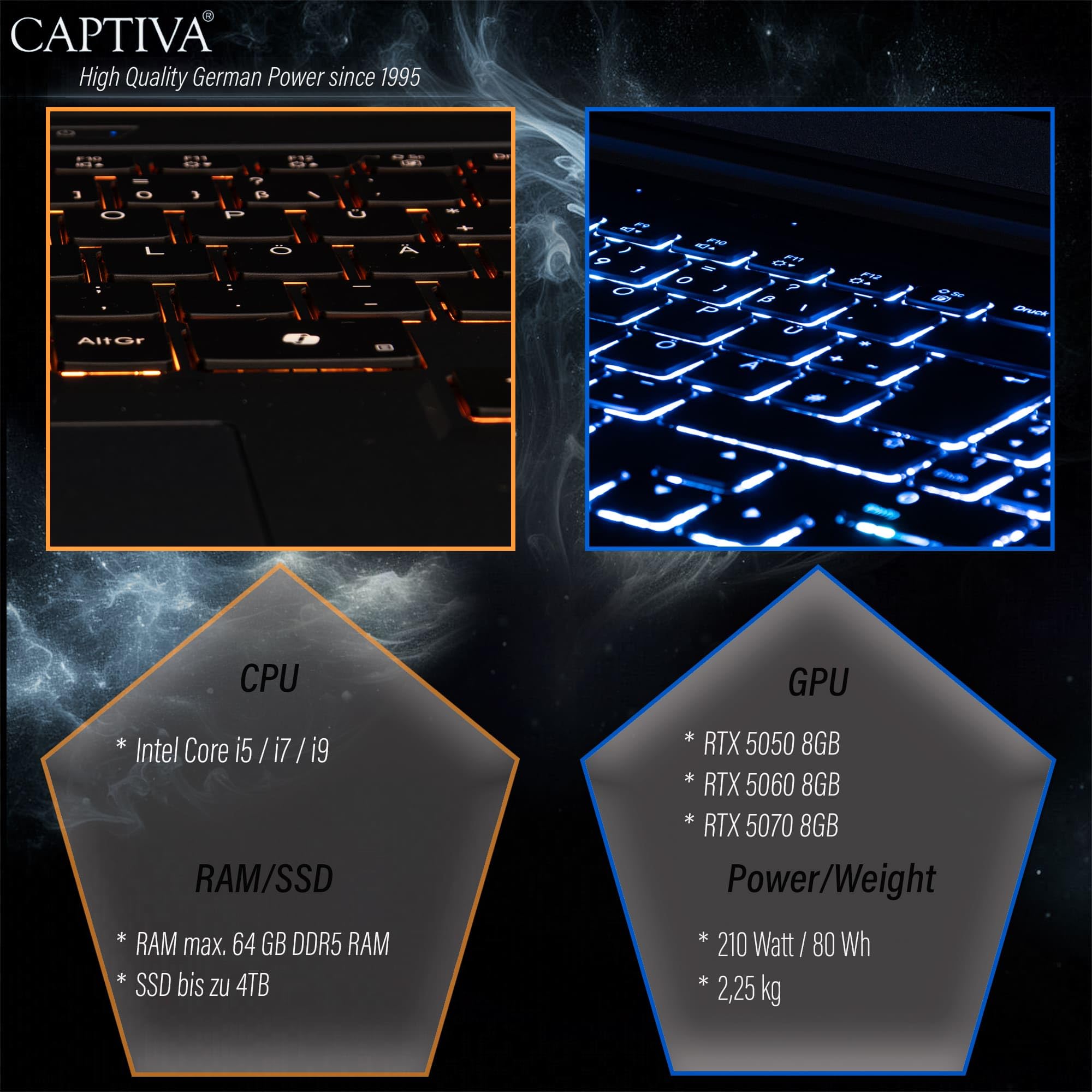 Captiva Notebook Entry Gaming I94-402GE | Intel Core i7 14650HX | 32GB DDR5 RAM | NVIDIA GeForce RTX 5060 8GB | 2 TB SSD | 16 Zoll WQXGA 180Hz | ohne OS