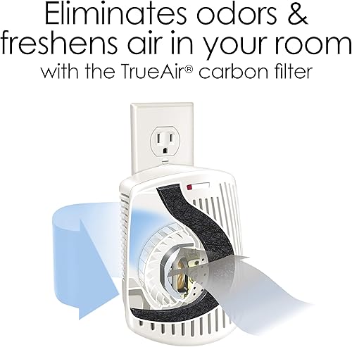 Miniatura 6 de Hamilton Beach TrueAir ambientador eliminador de olores con 3 filtros de carbono + cartucho de aroma Green Mountain y eliminador de olores TrueAir