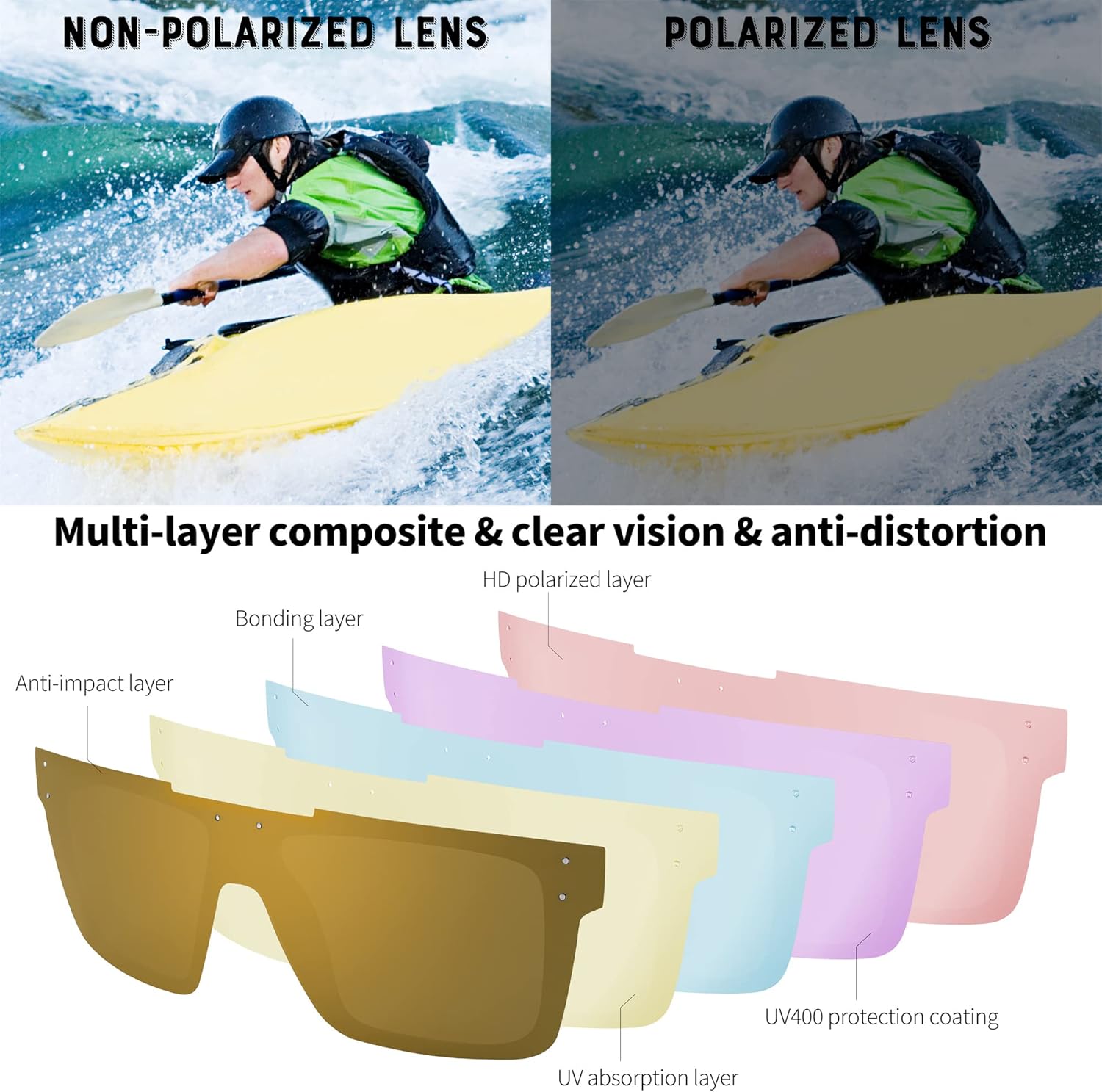 FEISEDY Polarized Sunglasses for Men, Oversized Square Flat Mirrored Z87 Lens, Fishing Driving Golf Outdoors Coastal B2990 - Image 6