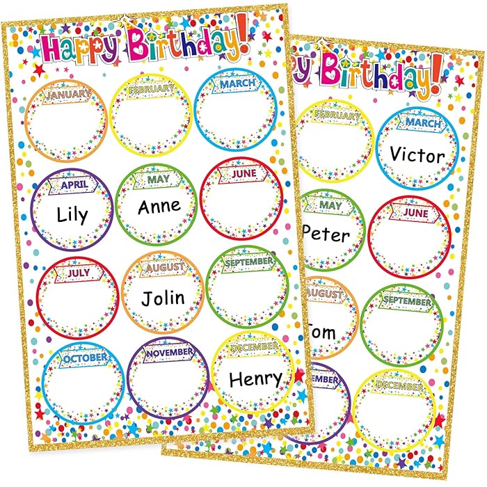Buy Happy Birthday Chart for Classroom, 2Pcs Birthday Poster Decoration