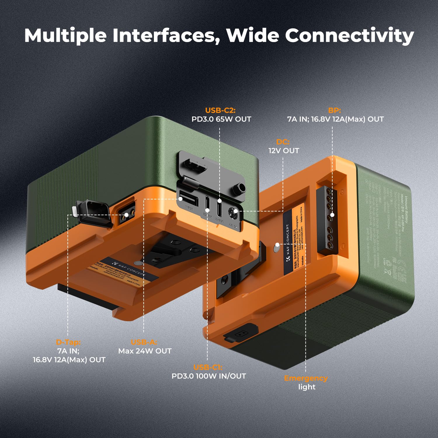 K&F Concept Batteria V Mount 99 Wh Con PD USB-C - Per Fotocamere E Monitor, Schermo TFT - Foto 5