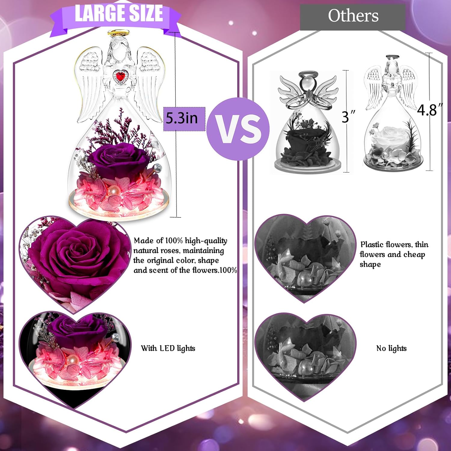 Preserved Rose Angel Gifts for Women, Glass Angel with Real Rose Inside, Mom Birthday Gifts from Daughter Son, Purple Forever Flower Gifts for Grandma Wife Mom - Image 5