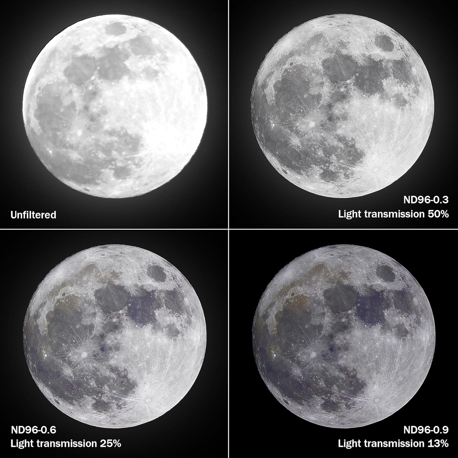 Alstar 2" Telescope Moon Filter Kit - Bundle with - 2" Narrowband O-III Filter