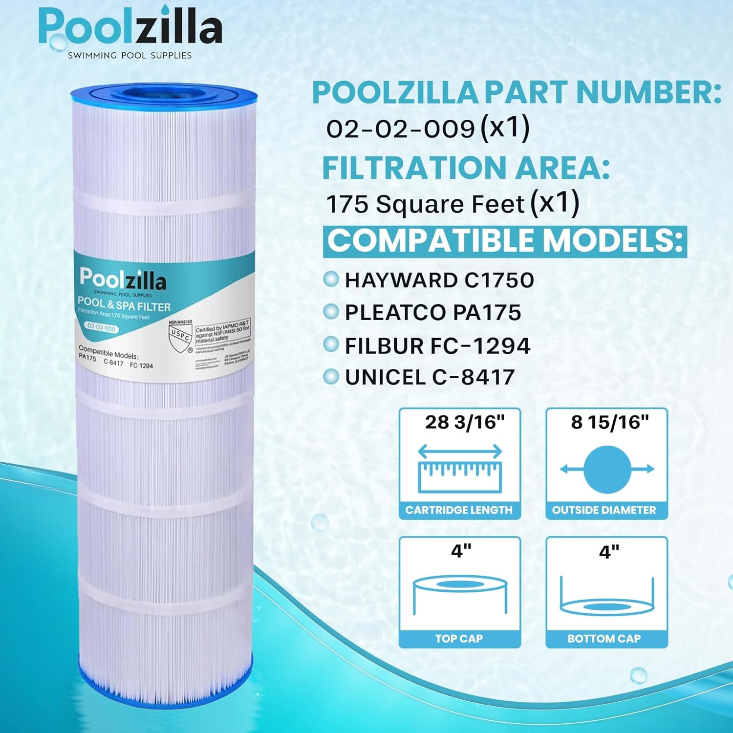 Poolzilla (1 Pack) Pool Filter Replacement Cartridge for PLF175A, Filbur FC-1294, Hayward C1750, CX1750RE, PA175, Unicel C-8417, PCCF-175, 25230-0175S, 817-0175P, PXC 175 (L x OD: 28 3/16” x 8 15/16”)