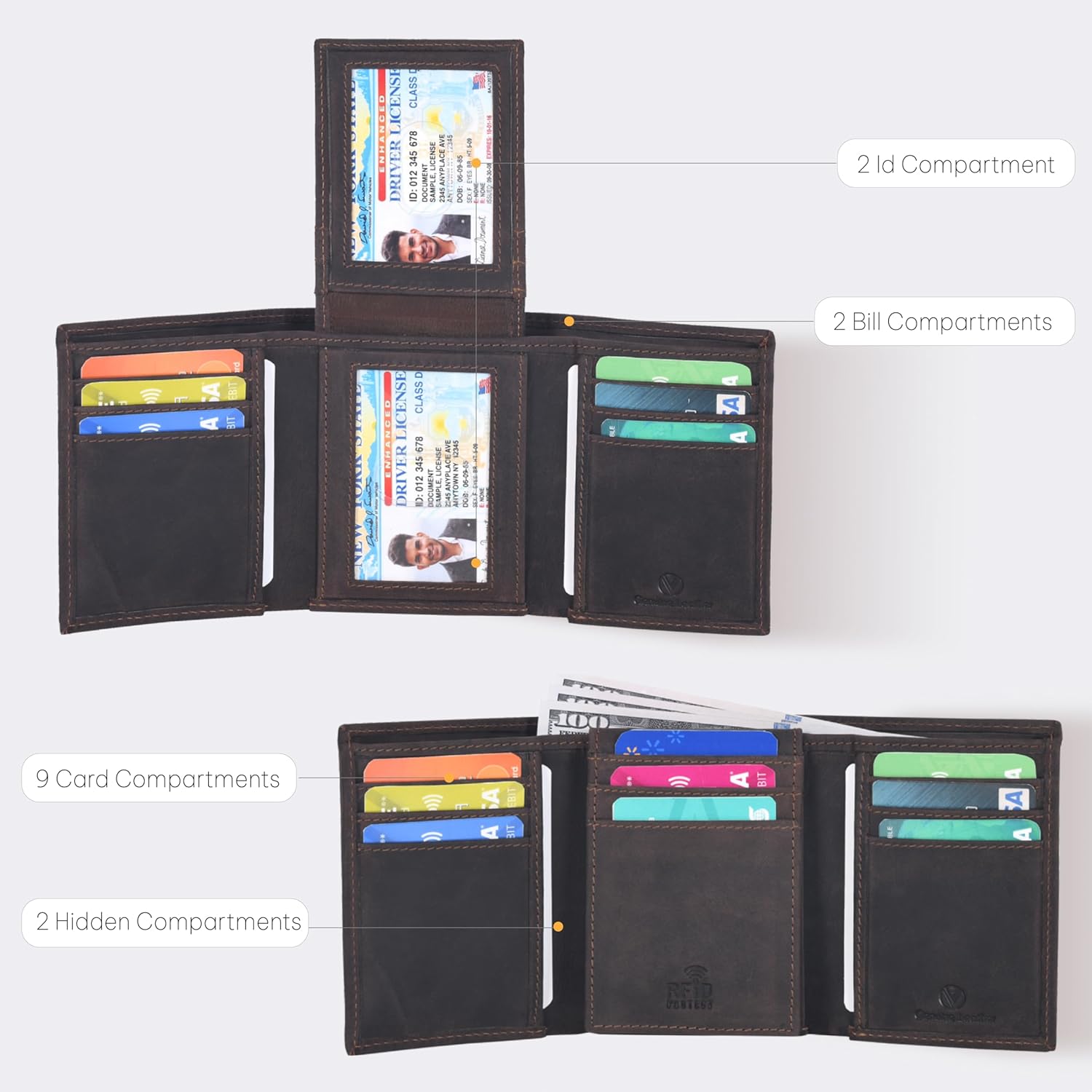 VALENCHI Genuine Real Leather Trifold Men's Wallet - With Card Holder Slots, ID Window and Currency Compartment - Christmas Gifts For Men (BROWN OILY HUNTER TF04) - Image 2