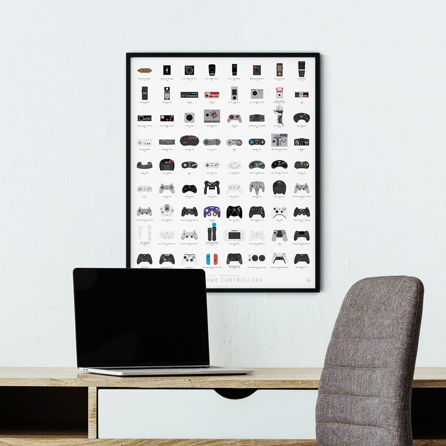 Pop Chart | History of Video Game Controllers | 16" x 20" Art Poster | Retro Visual Compendium | Gamer Room Decor for Bedroom and Living Room | 100% Made in the USA