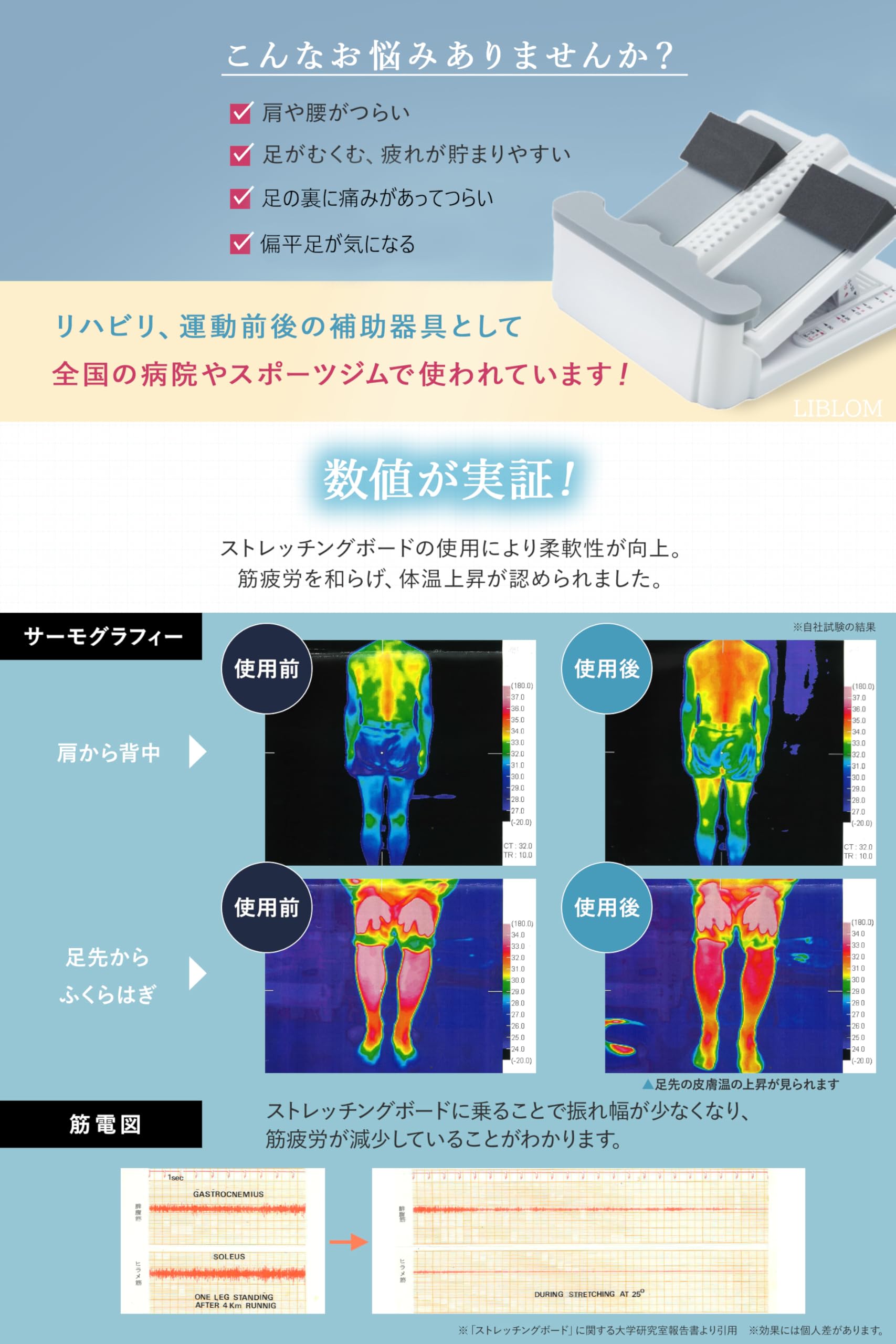 Amazon.co.jp: 【純国産】ストレッチボード アサヒ ストレッチング