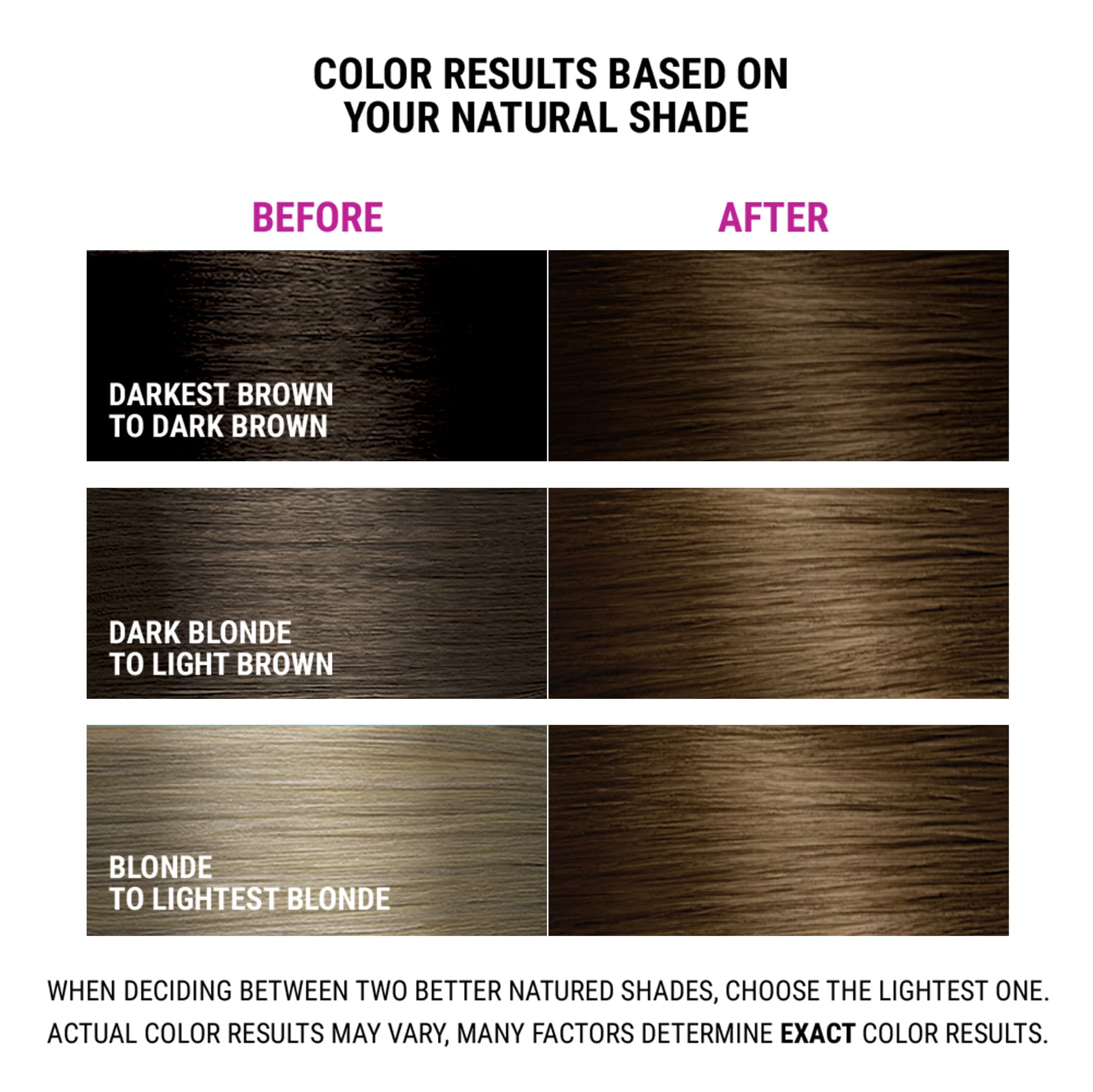 Better Natured Permanent 6N Dark Natural Blonde Hair Color Dye - Naturally-derived, Vegan & 100% Gray Coverage that Lasts up to 8 Weeks