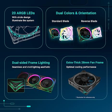 ASUS Prime MR120 ARGB Kasa Fan Tekli Paket