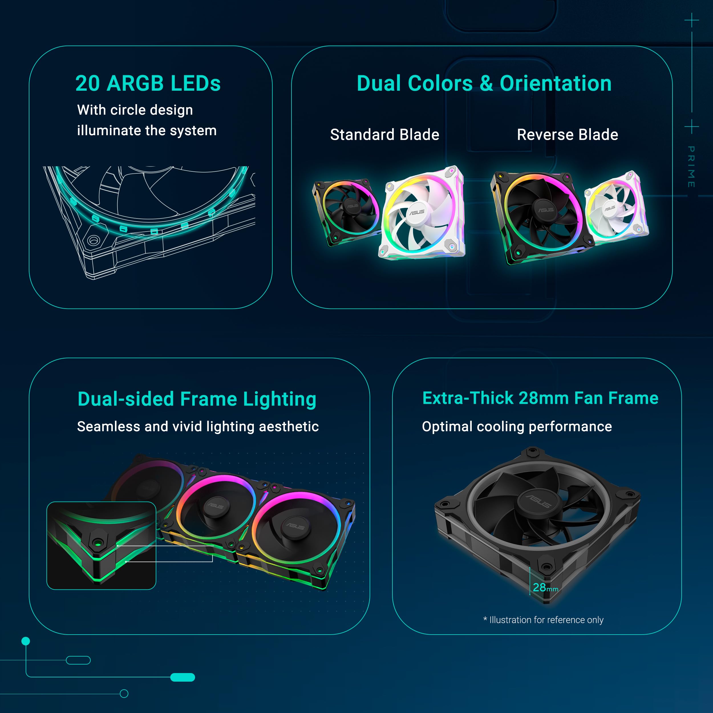 ASUS Prime MR120 ARGB Triple Pack, Wentylatory PWM 120 mm, 20 LED ARGB, prędkość wentylatora 1600 obr./min, przepływ powietrza 58 CFM, grubość ramy 28 mm, Aura Sync