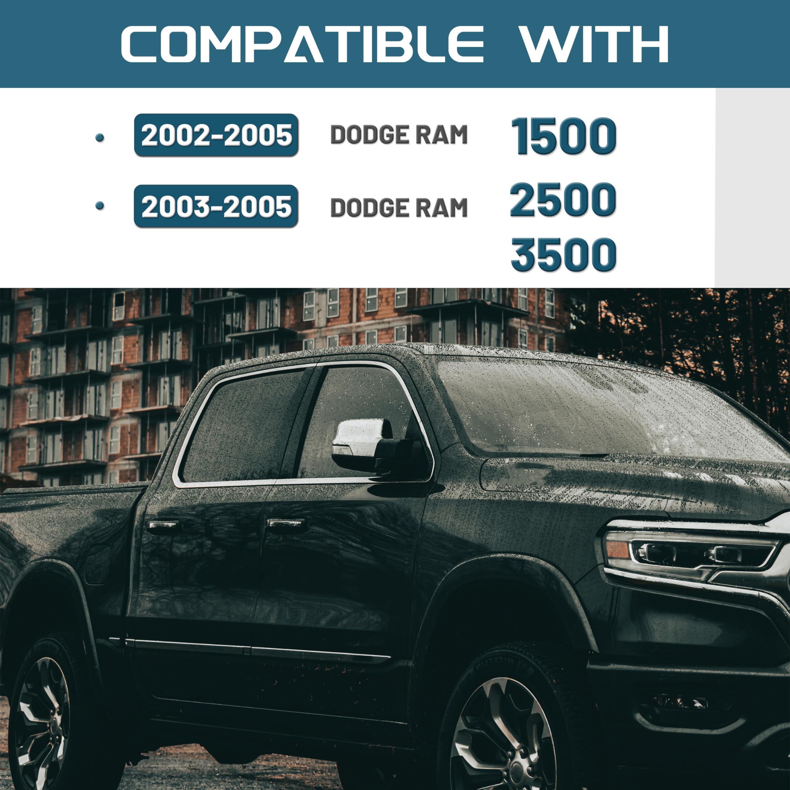 KUAFU Dash Pad Dashboard Cover & Molded Dash Cover Cap Compatible with 2002-2005 Dodge Ram 1500 2500 3500 Full Replacement Instrument Panel Dash Panel (2 Packages)