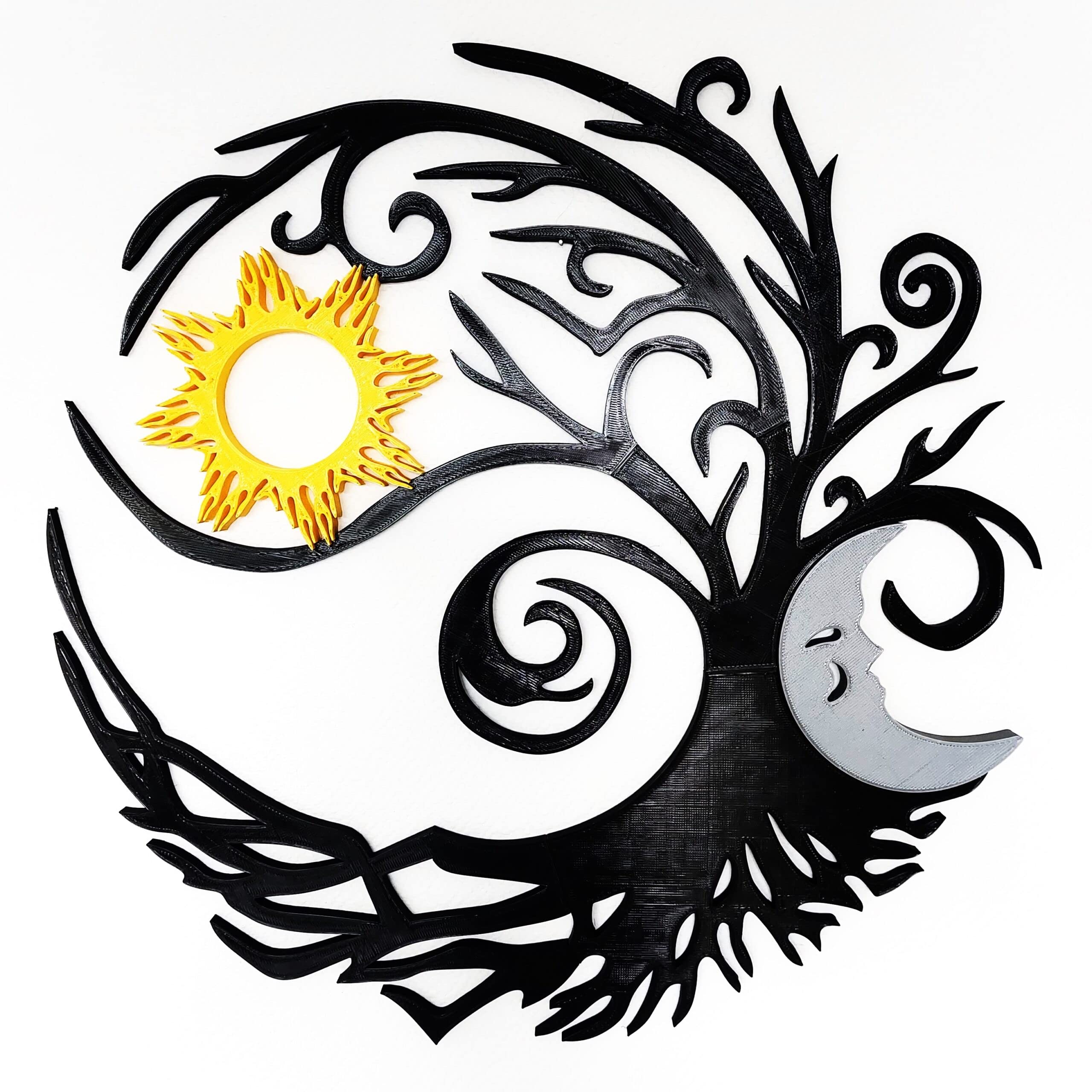 3Design Product Tree of Life