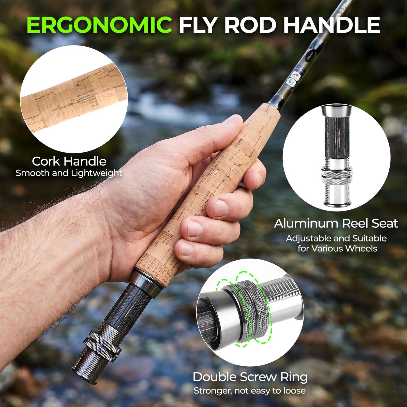 Amazon.com: TOPFORT Fly Fishing Rod and Reel Combo, 4-Piece Fly Rod Kit with Complete Fly Fishing Gear: Fly Rod, Pre-Spooled Fly Fishing Reel, Fishing Flies, Leader, Forceps, Nipper and Carrying Case : Amazon.com: TOPFORT Fly Fishing Rod and Reel Combo, 4-Piece Fly Rod Kit with Complete Fly Fishing Gear: Fly Rod, Pre-Spooled Fly Fishing Reel, Fishing Flies, Leader, Forceps, Nipper and Carrying Case :