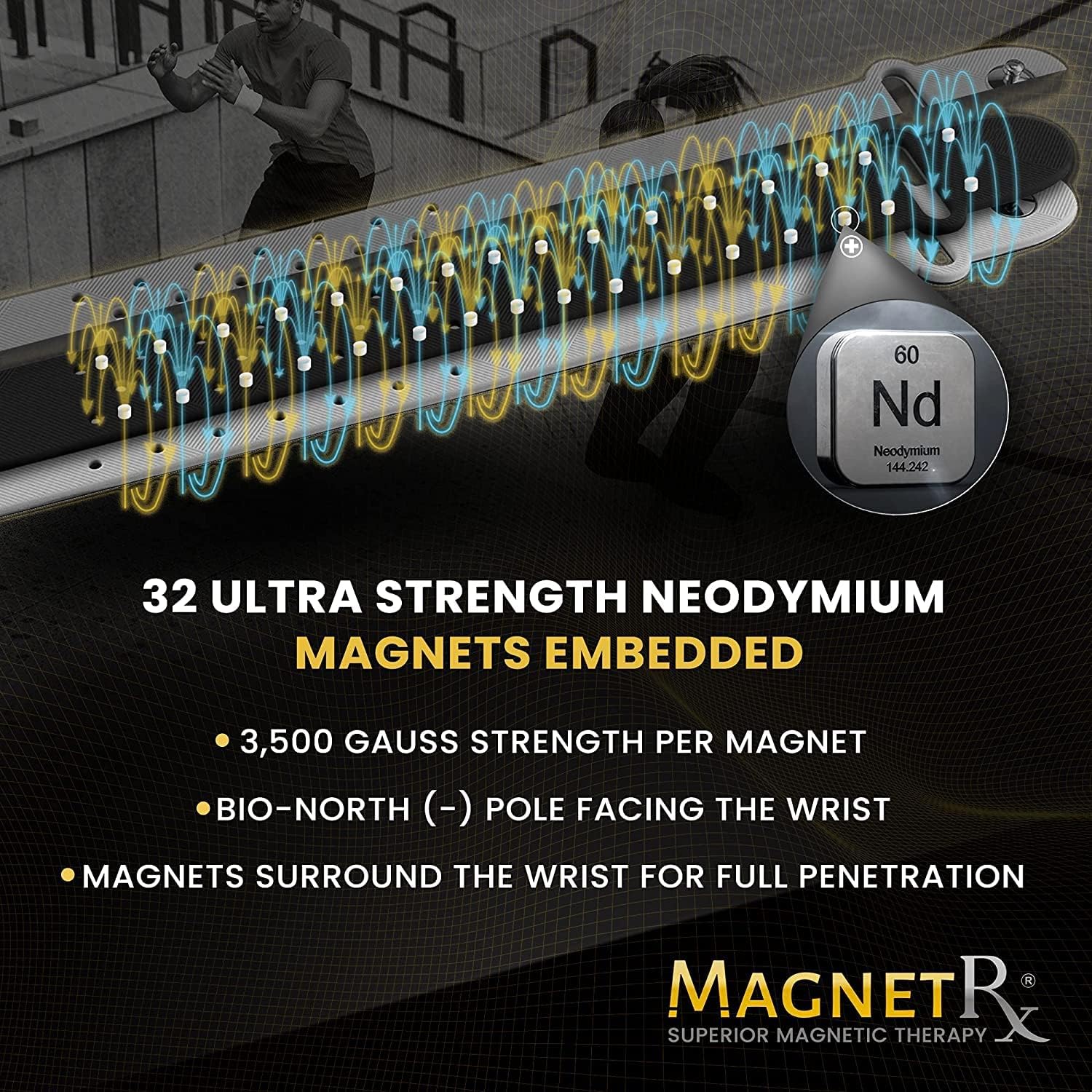 MagnetRX® Magnetic Sports Bracelet – Waterproof Silicone Bracelet with 32 Magnets – Ultra Strength Wide Magnetic Bracelets for Men & Women (Grey | X-Large Size) - Image 5