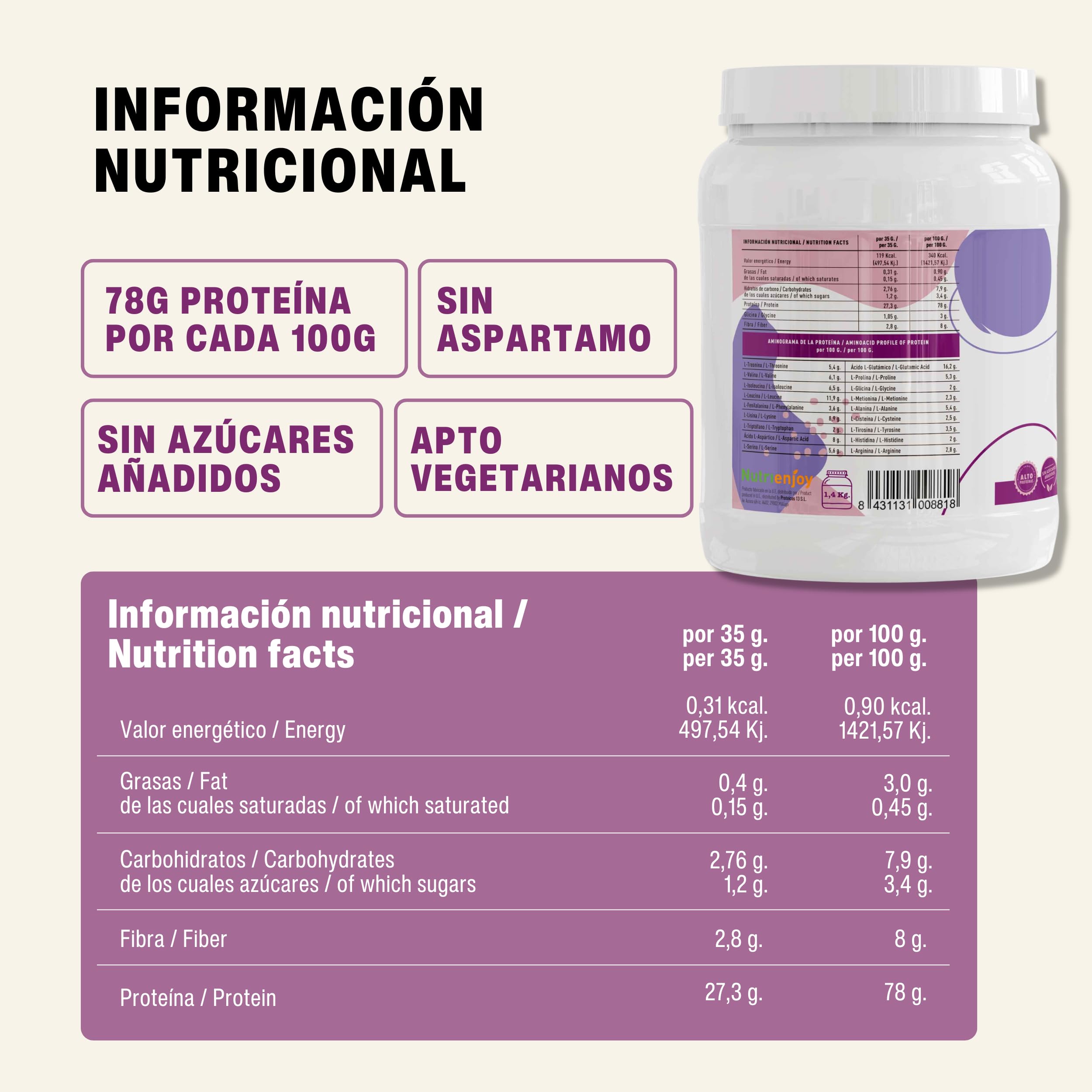 Proteína en Polvo ISO + Whey | 1,4kg | Para Ganar Masa Muscular | Recuperación Rápida y Sostenida | 27g de Proteína por Toma | Bajo en Azúcar y Apta Vegetarianos | Sabor Blueberry Yogurt - Nutrienjoy