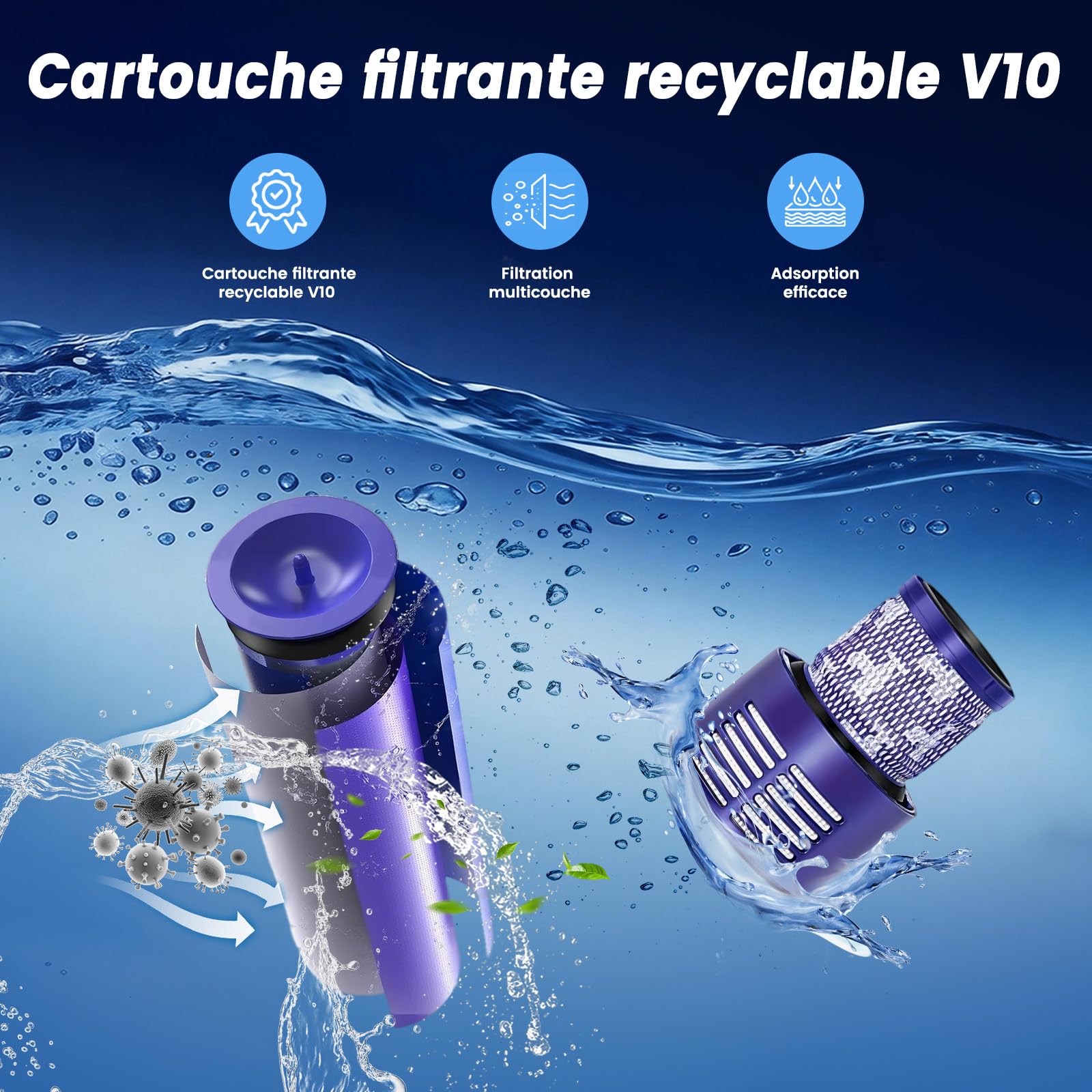 Batterie de Remplacement Compatible avec Dyson V10 SV12, Ecovoltix Batterie pour Dyson V10 Animal, Absolute, Motorhead, Fluffy Aspirateur sans Fil, Aspirateur à Main avec Filtre