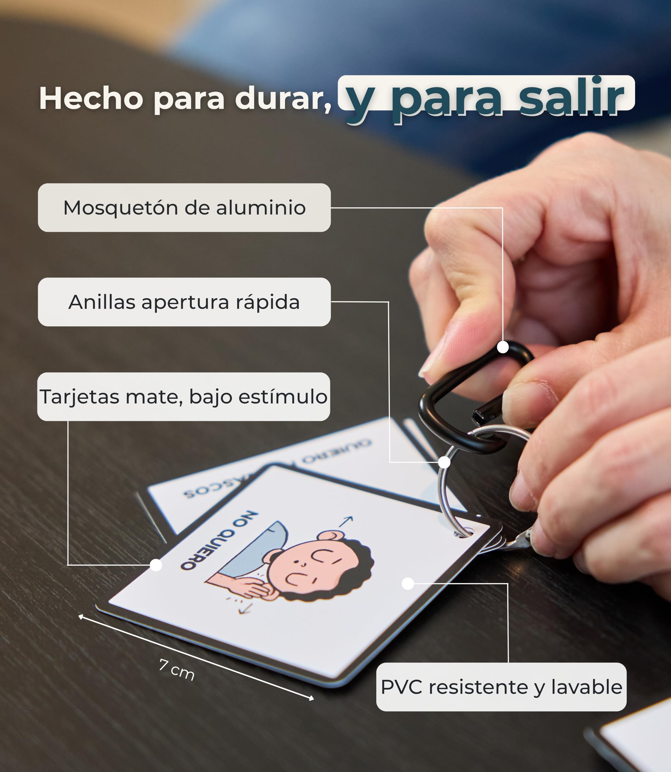 SURQEL Llavero De Comunicación Visual Pictogramas En Español Para Niños Con Autismo TEA 36 Tarjetas Visuales Mate Lavables 7x7cm Mosquetón Apoyo Autistas Pictos Portátil Salidas Transiciones Y Rutinas — view 7