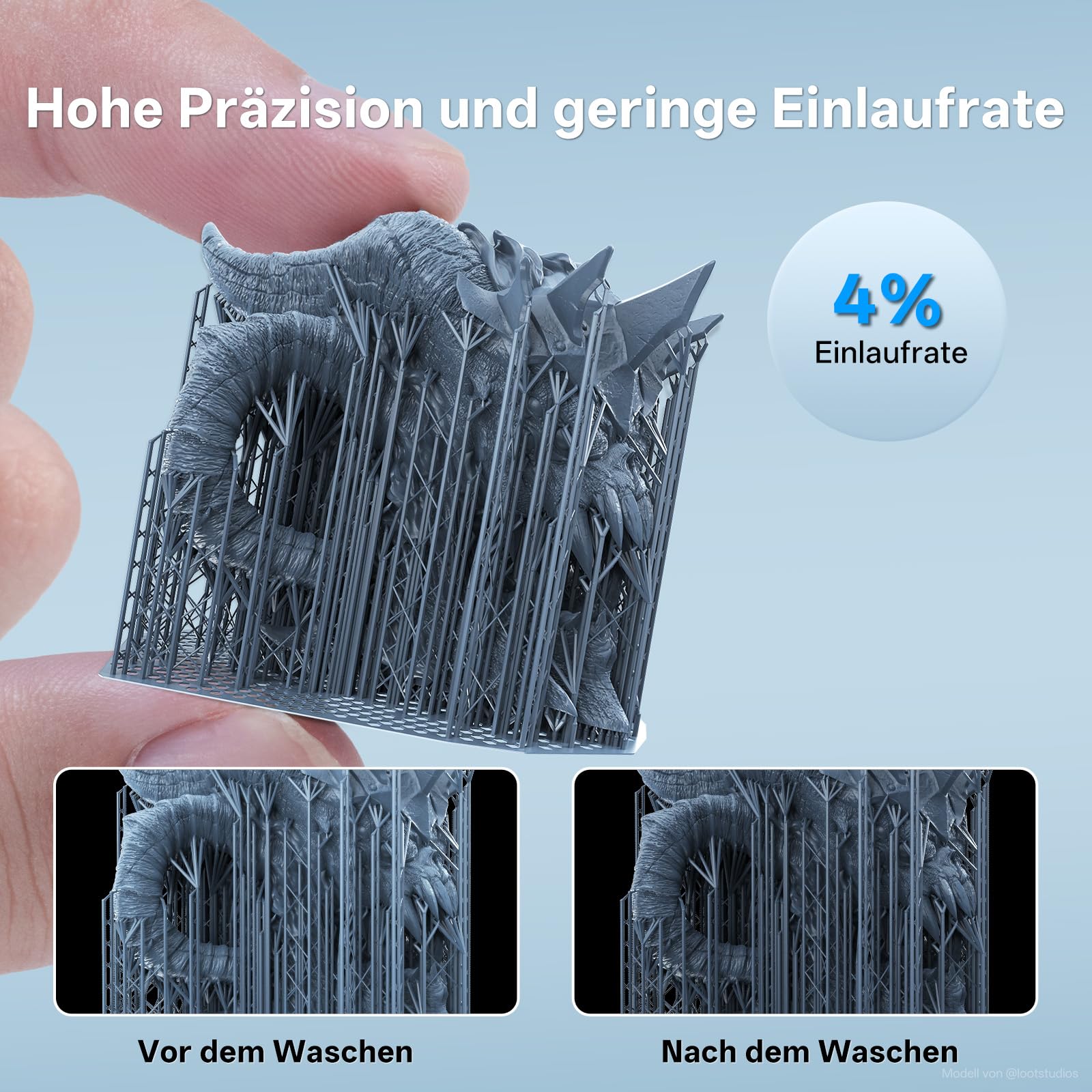 ANYCUBIC Wasser Waschbares ABS-Like Resin 3.0, 3D Drucker Resin Geruchsarm, Hohe Härte und Zähigkeit, 405nm UV-härtendes Harz für alle Resin 3D Drucker, Grau 1000g