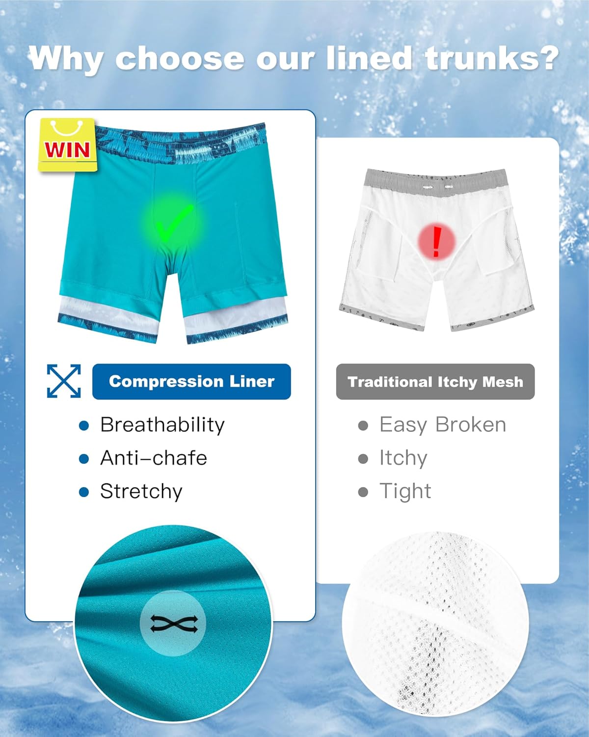 SURF CUZ Mens Swim Trunks with Compression Liner Swim Shorts 7" Swimming Trunks Stretch 7 Inch Swim Suits Quick Dry