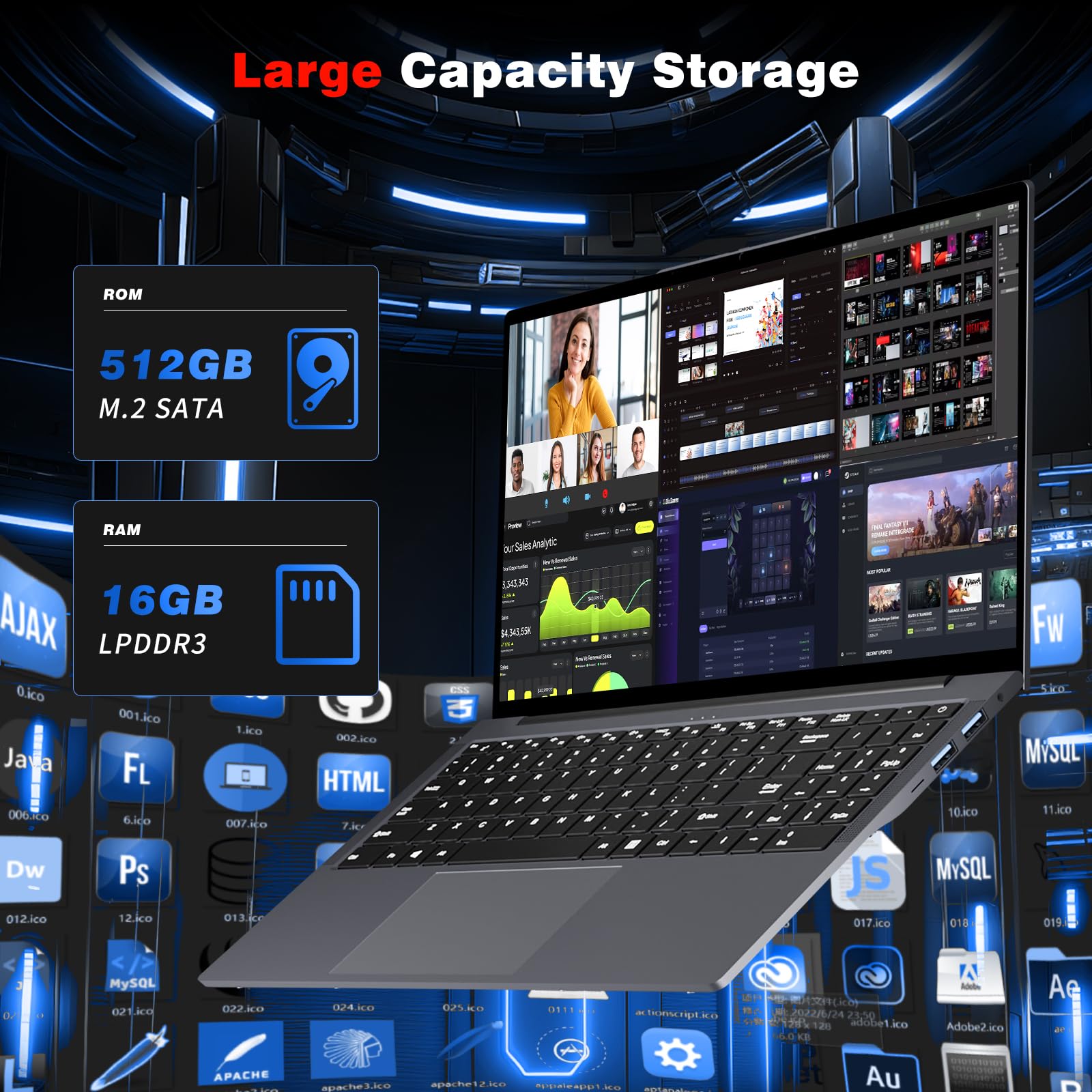 PC Portatile 15.6 Pollici, Win 11 Notebook Core I3-8100Y CPU, Notebook 16GB RAM 512GB SSD, Laptop 1080P IPS FHD Schermo, Portatile con Type-C+TF Card Slot+Mini HDMI+USB3.0+Mini-HDMI+BT5+Webcam+WIFI5