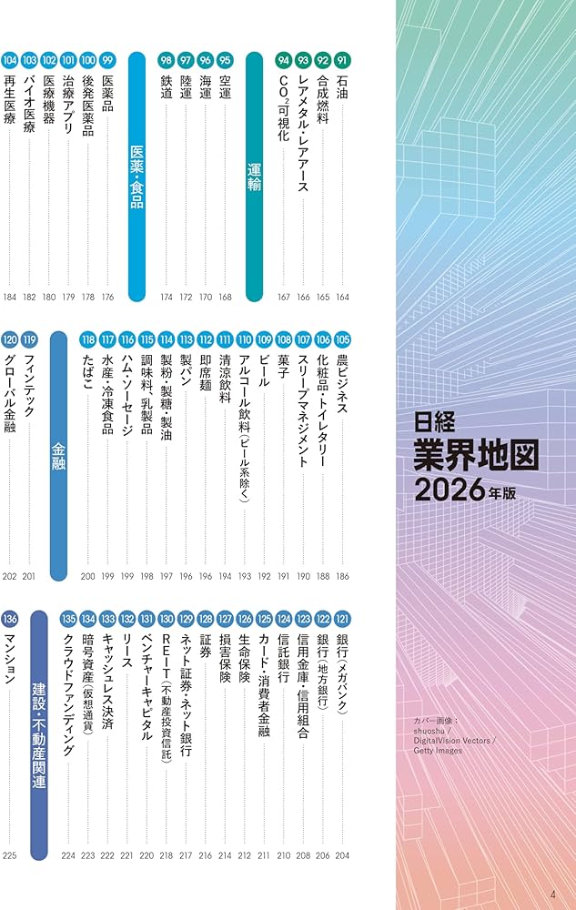 業界地図 全巻セット 2018-2026 図解！業界地図2026年版 (単行本) | ビジネスリサーチ・ジャパン