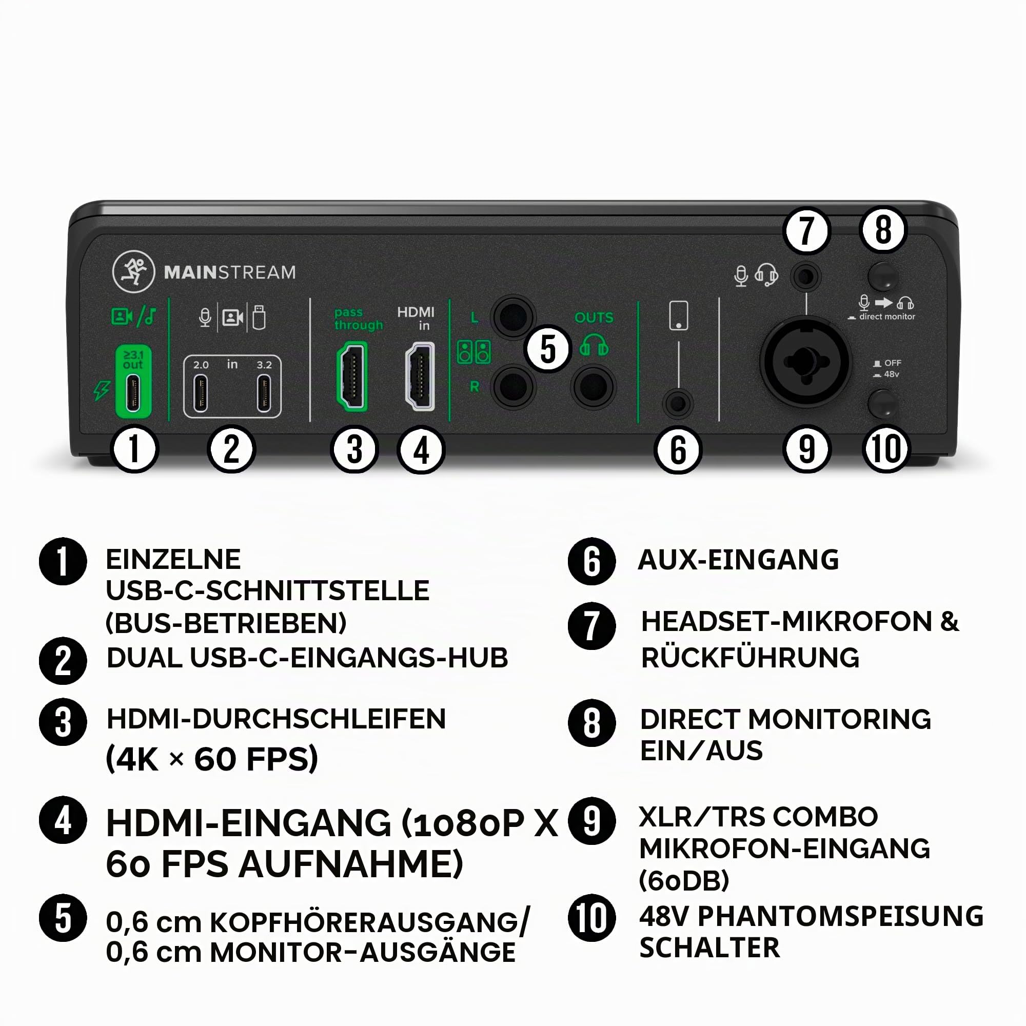 Mackie MainStream komplettes Live-Streaming- und Video-Capture-Interface mit programmierbaren Steuerungstasten, Matrix-Software, HDMI-Capture und -Thru, USB-C-Hub, Bus-Stromversorgung
