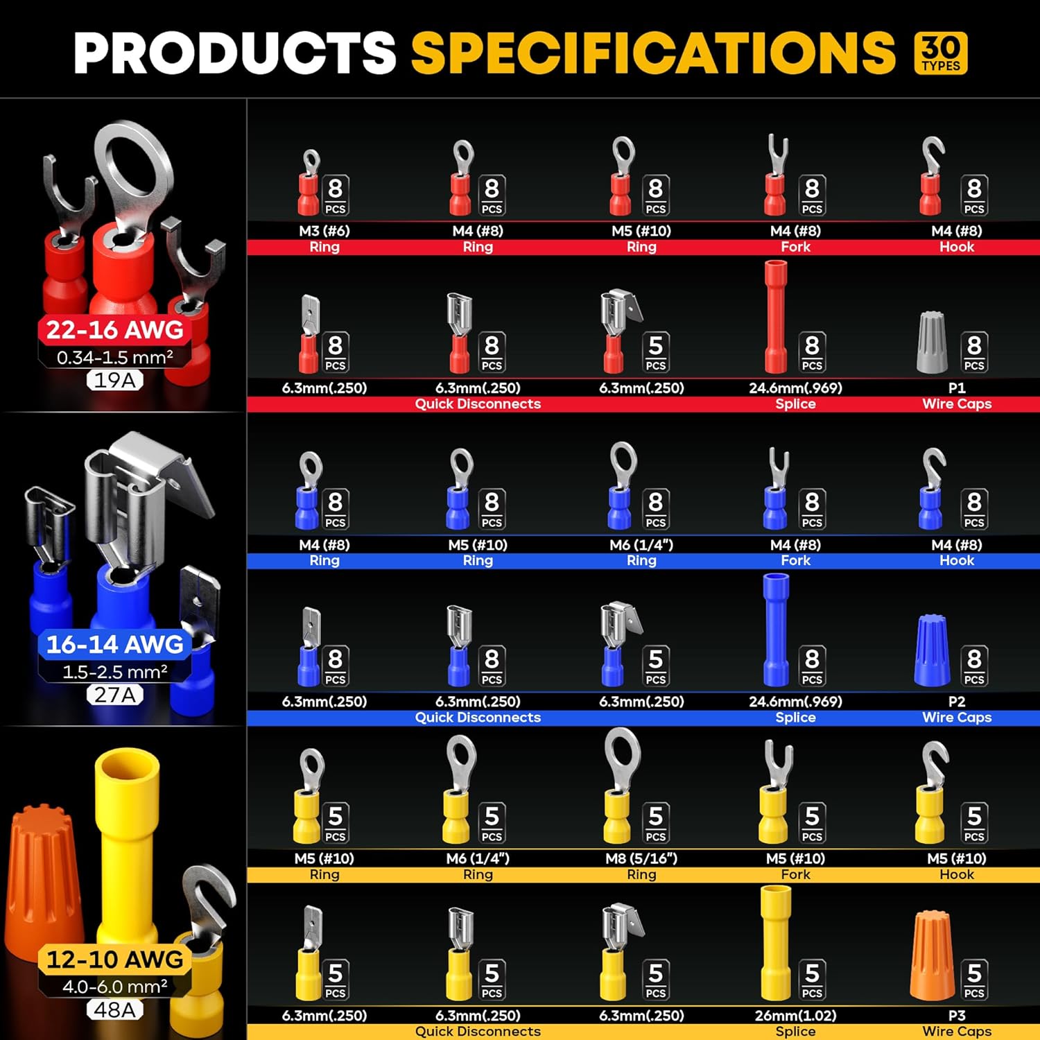 Wire Terminals Crimping Tool Kit - 30 Types Insulated Electrical Connectors Assortment with 22-10 AWG Ratcheting Crimper, Tinned Copper Ring Fork Spade Butt Splice for Automotive Home Wiring