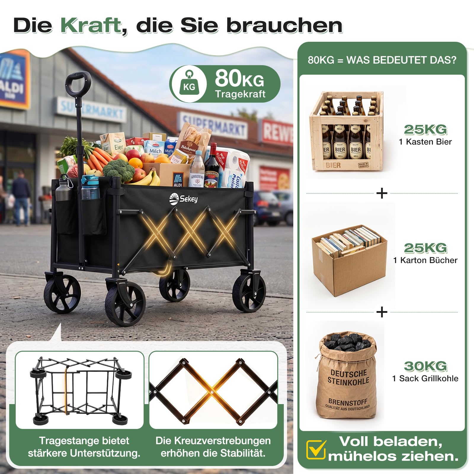 Sekey Bollerwagen Faltbar Klein 80KG, Handwagen Klappbar, Faltbarer Einkaufswagen Campingwagen mit Höhenverstellbarem Griff, Leicht & Platzsparend & Stabil, Mini 4029, Schwarz